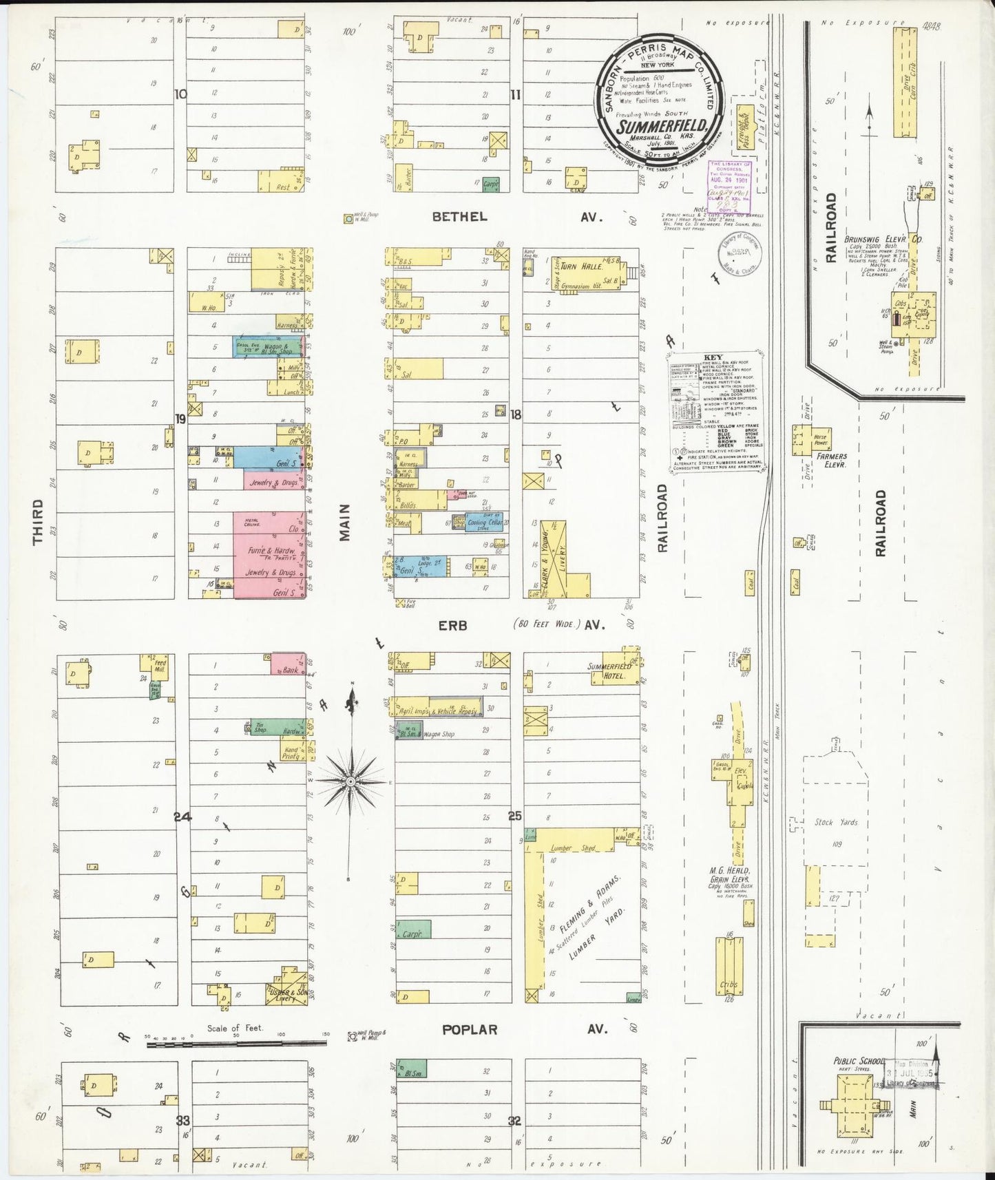 Sanborn Fire Insurance Map from Summerfield, Marshall County, Kansas (1901), Sheet #0001 - Historic Sanborn Fire Insurance Map Print, vintage old map wall art, antique decor, genealogy gift, Kansas Kansas map