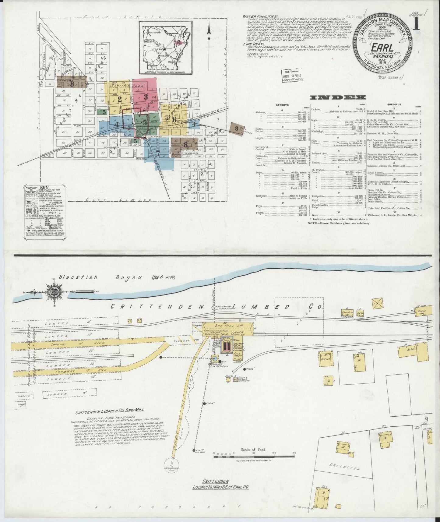 Sanborn Fire Insurance Map from Earle, Crittenden County, Arkansas (1919), Sheet #0001 - Historic Sanborn Fire Insurance Map Print, vintage old map wall art, antique decor, genealogy gift, Arkansas Arkansas map