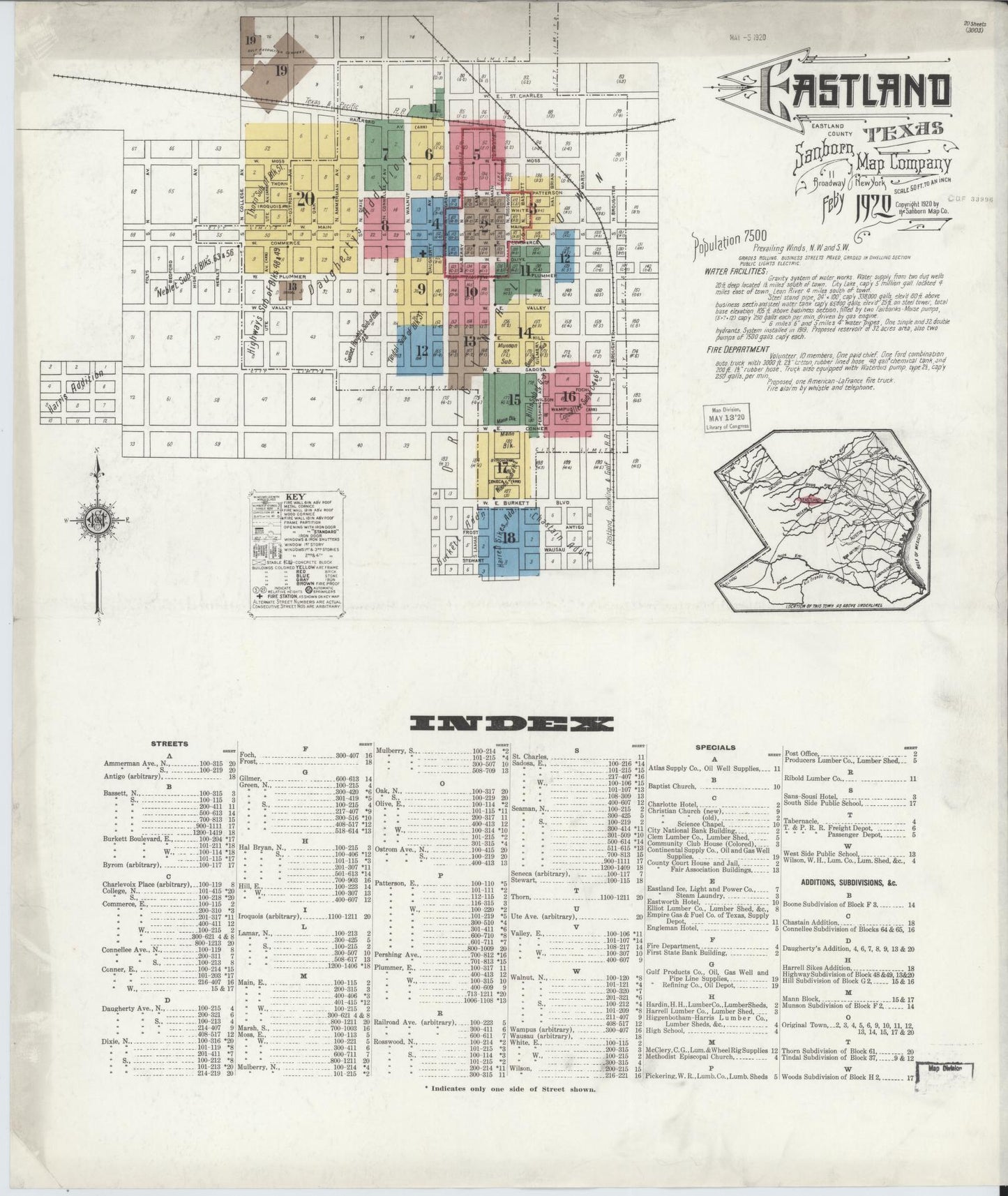Sanborn Fire Insurance Map from Eastland, Eastland County, Texas. (1920) – Historic Sanborn Fire Insurance Map Print