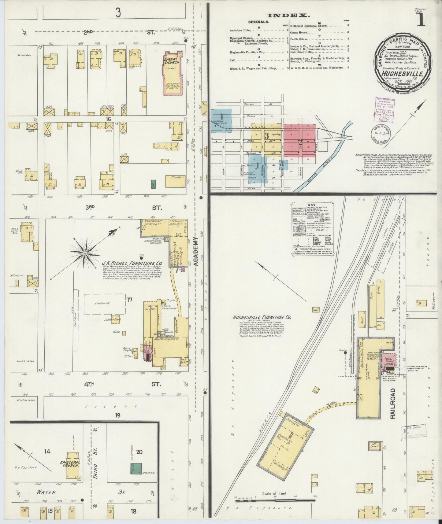 Sanborn Fire Insurance Map from Hughesville, Lycoming County, Pennsylvania. (1901) – Historic Sanborn Fire Insurance Map Print