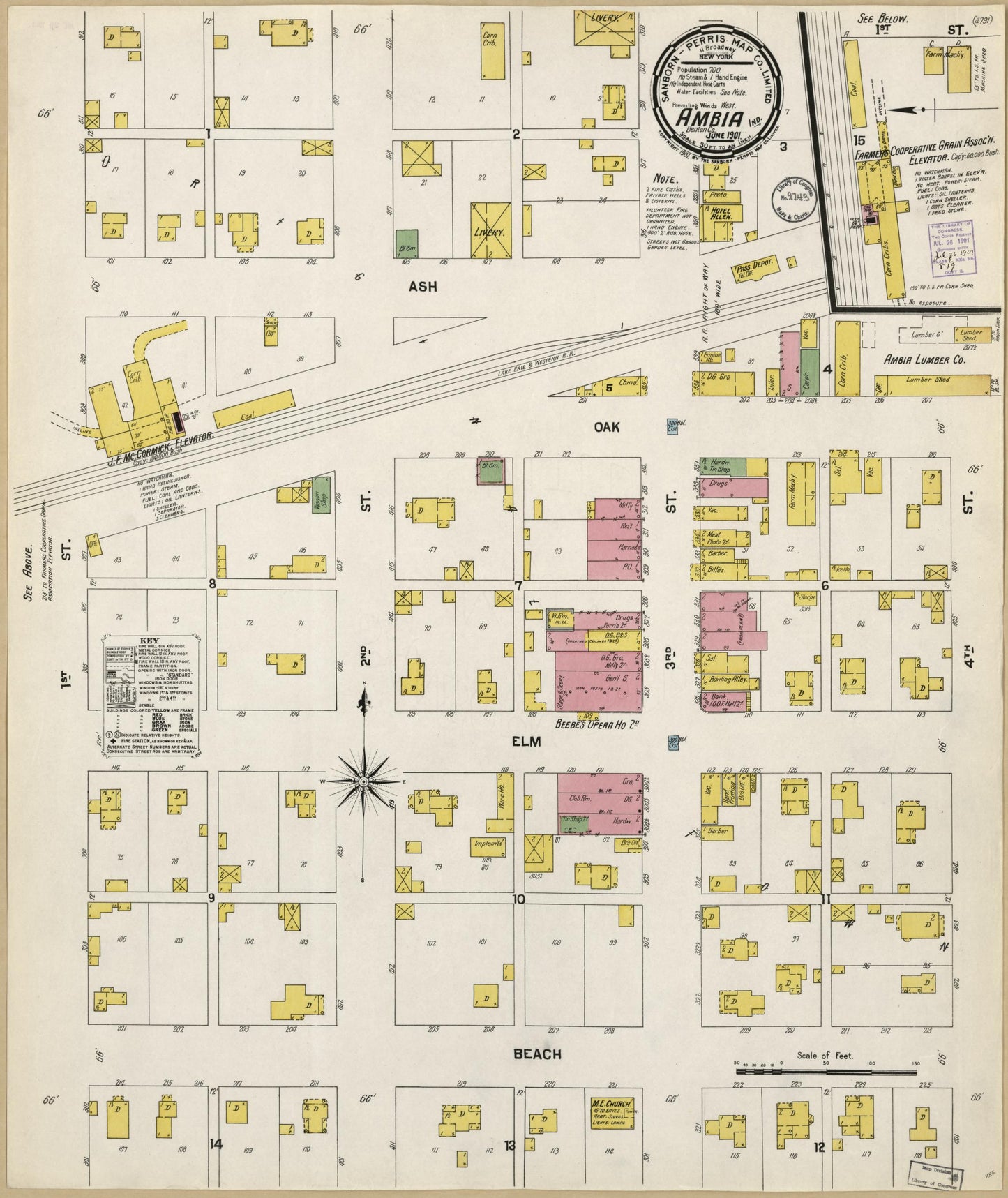 Sanborn Fire Insurance Map from Ambia, Benton County, Indiana (1901), Sheet #0001 - Historic Sanborn Fire Insurance Map Print, vintage old map wall art, antique decor, genealogy gift, Indiana Indiana map