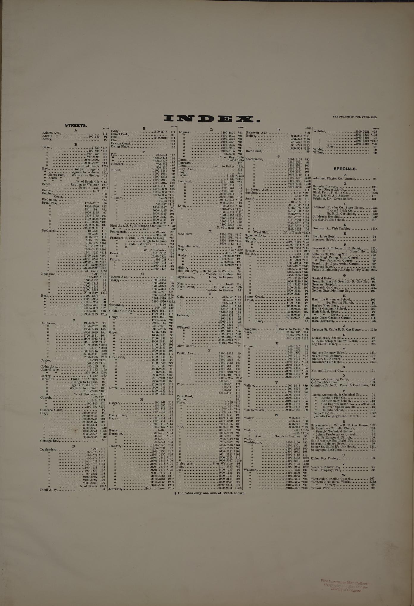 Sanborn Fire Insurance Map from San Francisco, San Francisco County, California. (1893) – Historic Sanborn Fire Insurance Map Print