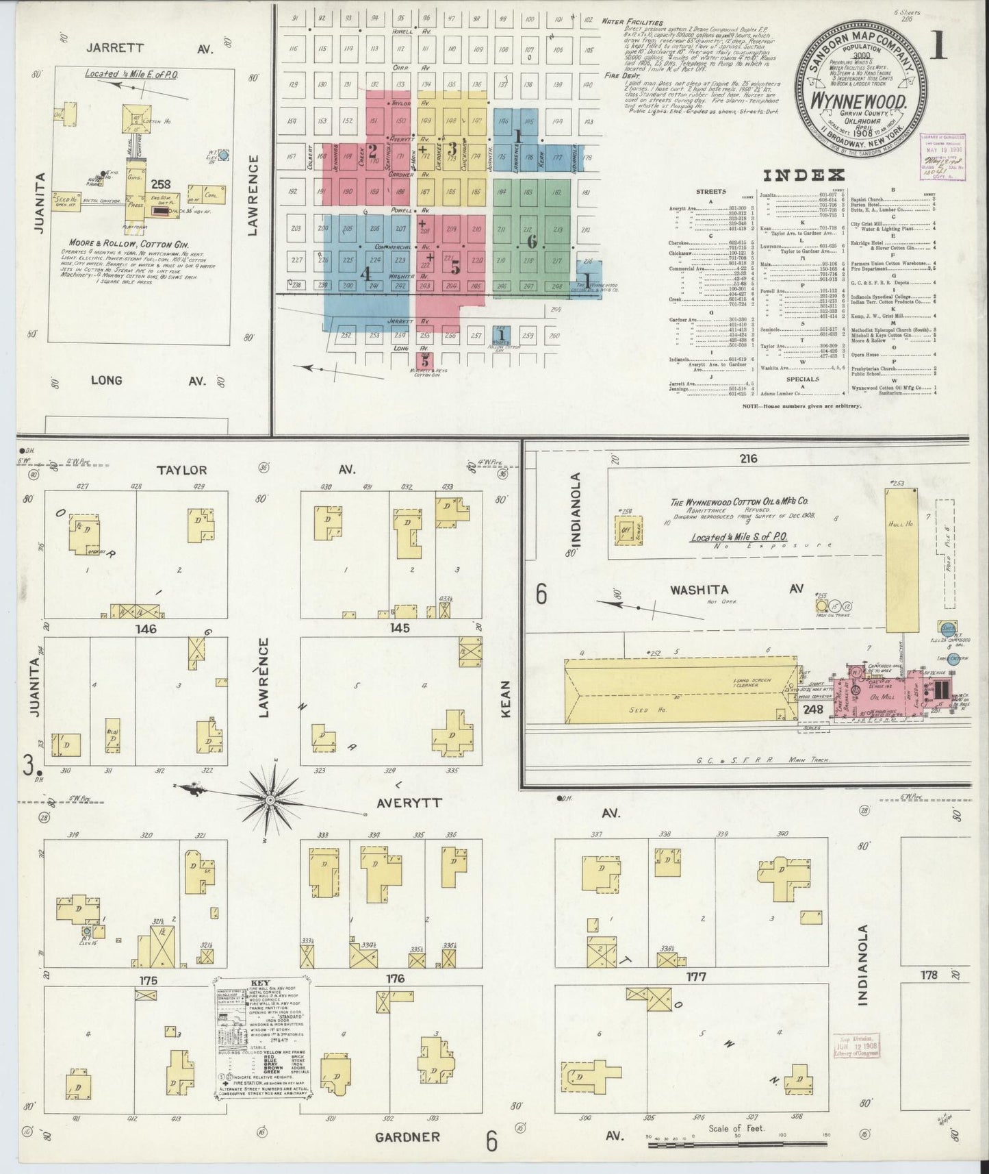 Sanborn Fire Insurance Map from Wynnewood, Garvin County, Oklahoma (1908), Sheet #0001 - Historic Sanborn Fire Insurance Map Print, vintage old map wall art, antique decor, genealogy gift, Oklahoma Oklahoma map