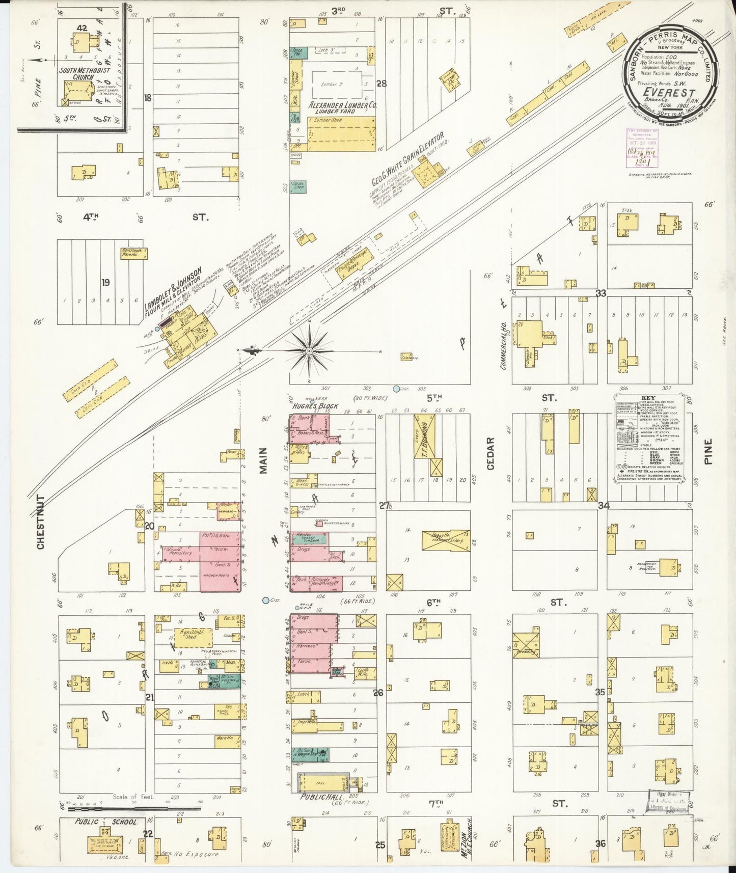 Sanborn Fire Insurance Map from Everest, Brown County, Kansas (1901), Sheet #0001 - Historic Sanborn Fire Insurance Map Print, vintage old map wall art, antique decor, genealogy gift, Kansas Kansas map