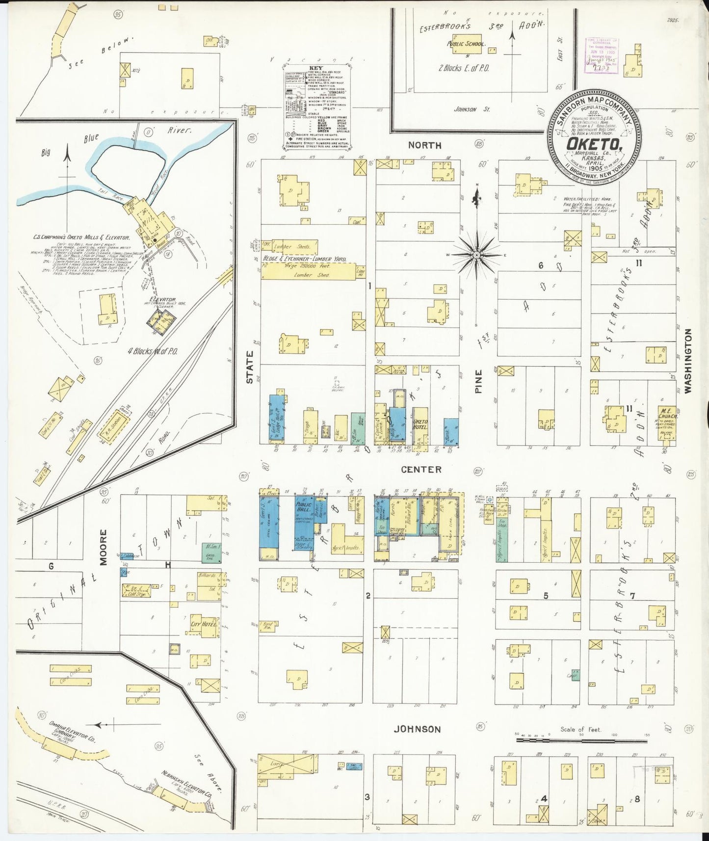 Sanborn Fire Insurance Map from Oketo, Marshall County, Kansas (1905), Sheet #0001 - Historic Sanborn Fire Insurance Map Print, vintage old map wall art, antique decor, genealogy gift, Kansas Kansas map