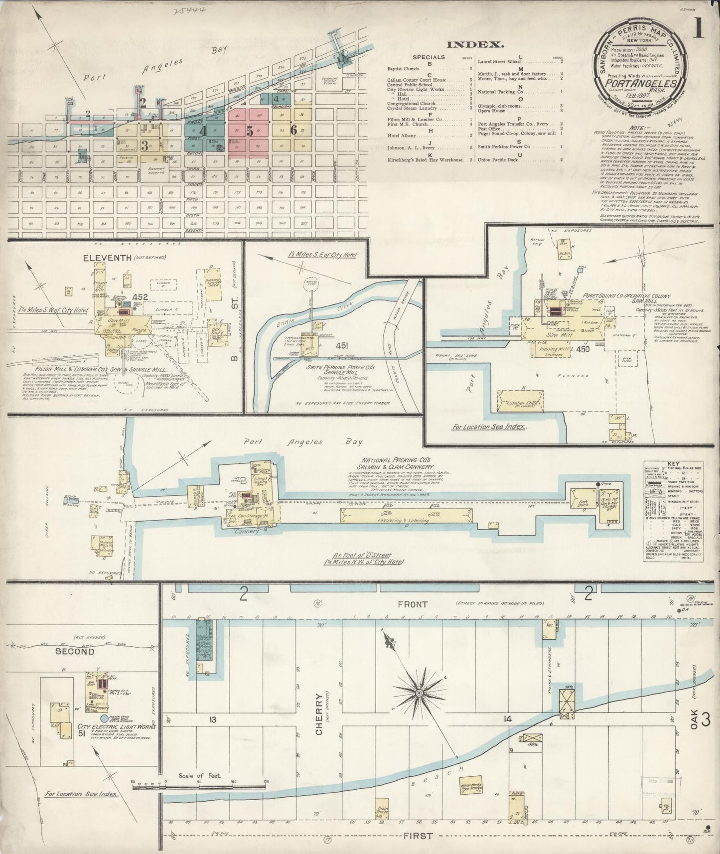 Sanborn Fire Insurance Map from Port Angeles, Clallam County, Washington (1897), Sheet #0001 - Historic Sanborn Fire Insurance Map Print, vintage old map wall art, antique decor, genealogy gift, Washington Washington map