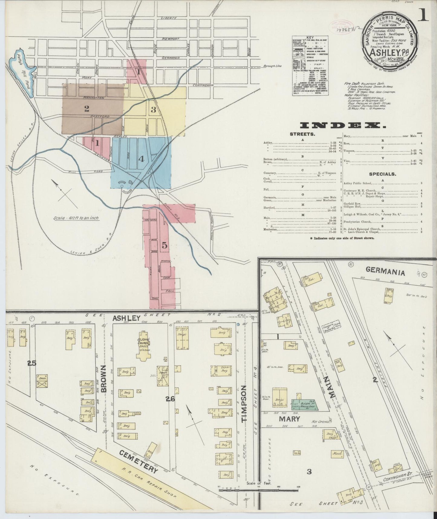 Sanborn Fire Insurance Map from Ashley, Luzerne County, Pennsylvania (1891), Sheet #0001 - Historic Sanborn Fire Insurance Map Print, vintage old map wall art, antique decor, genealogy gift, Pennsylvania Pennsylvania map