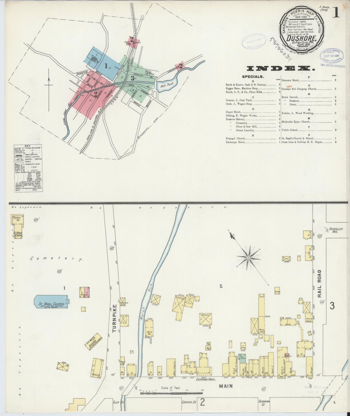 Sanborn Fire Insurance Map from Dushore, Sullivan County, Pennsylvania (1897), Sheet #0001 - Historic Sanborn Fire Insurance Map Print, vintage old map wall art, antique decor, genealogy gift, Pennsylvania Pennsylvania map