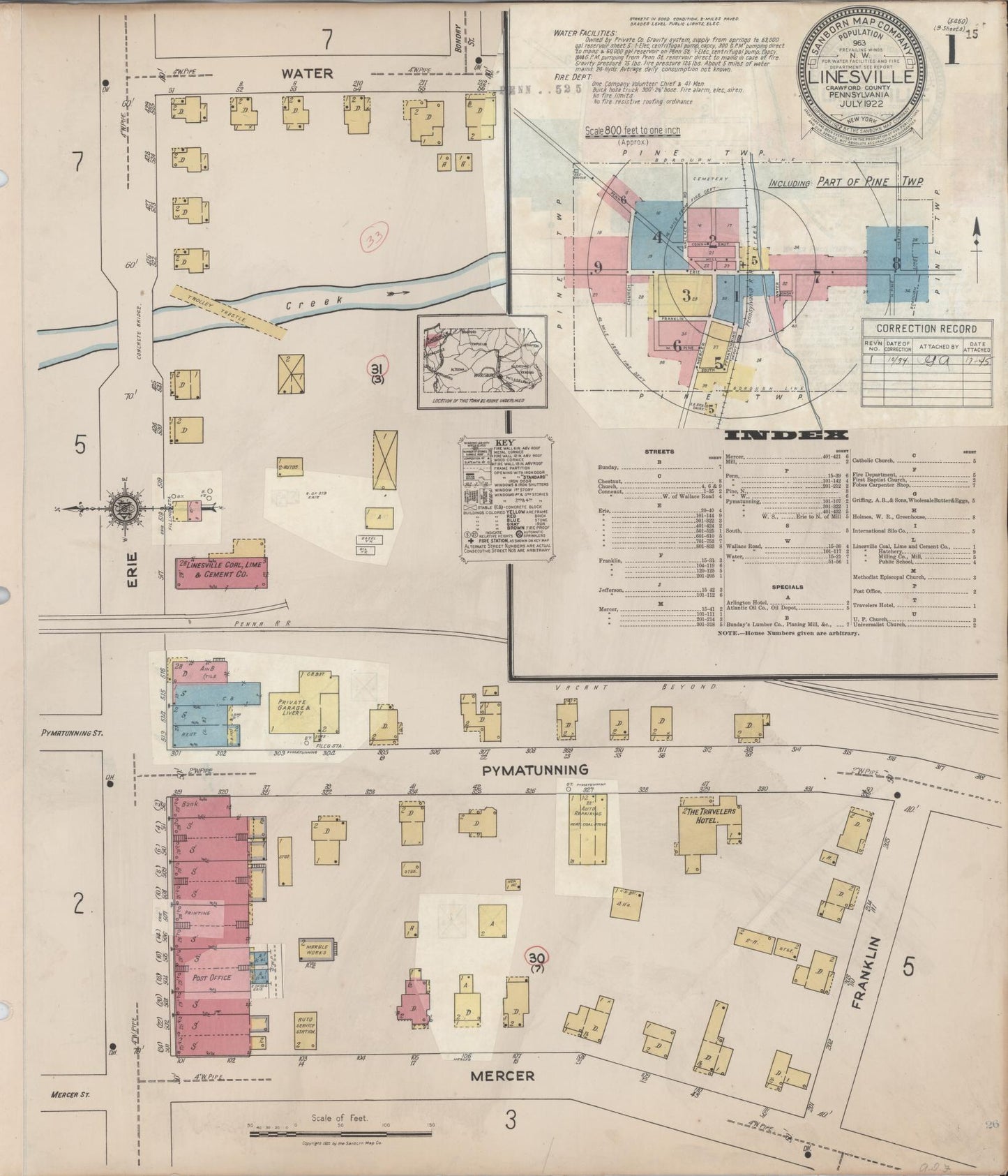 Sanborn Fire Insurance Map from Linesville, Crawford County, Pennsylvania. (1934) – Historic Sanborn Fire Insurance Map Print