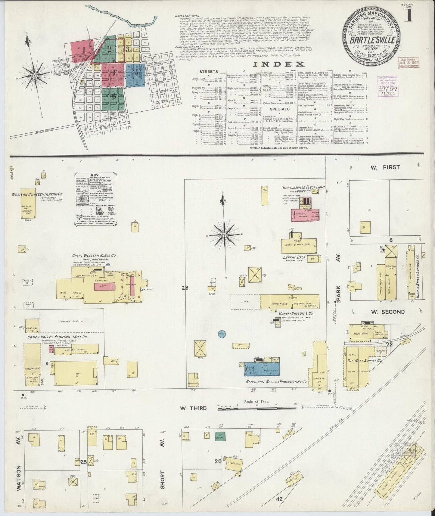 Sanborn Fire Insurance Map from Bartlesville, Washington County, Oklahoma. (1907) – Historic Sanborn Fire Insurance Map Print