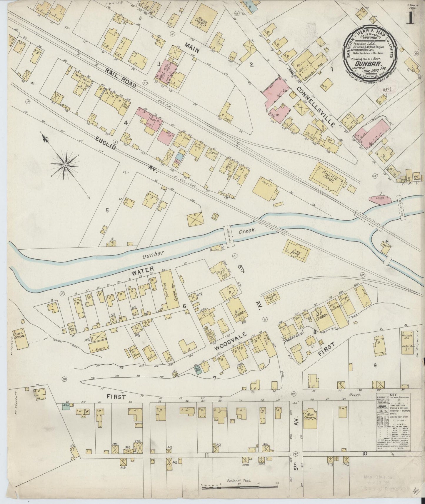 Sanborn Fire Insurance Map from Dunbar, Fayette County, Pennsylvania (1897), Sheet #0001 - Historic Sanborn Fire Insurance Map Print, vintage old map wall art, antique decor, genealogy gift, Pennsylvania Pennsylvania map