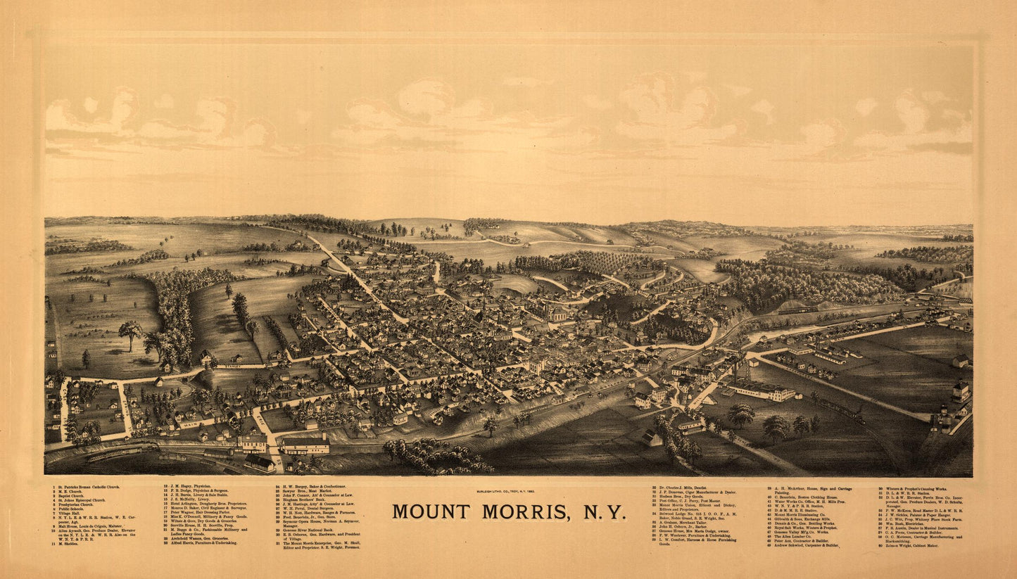 Mount Morris, N.Y. (1893) – Historic Bird’s-Eye View Panorama Print