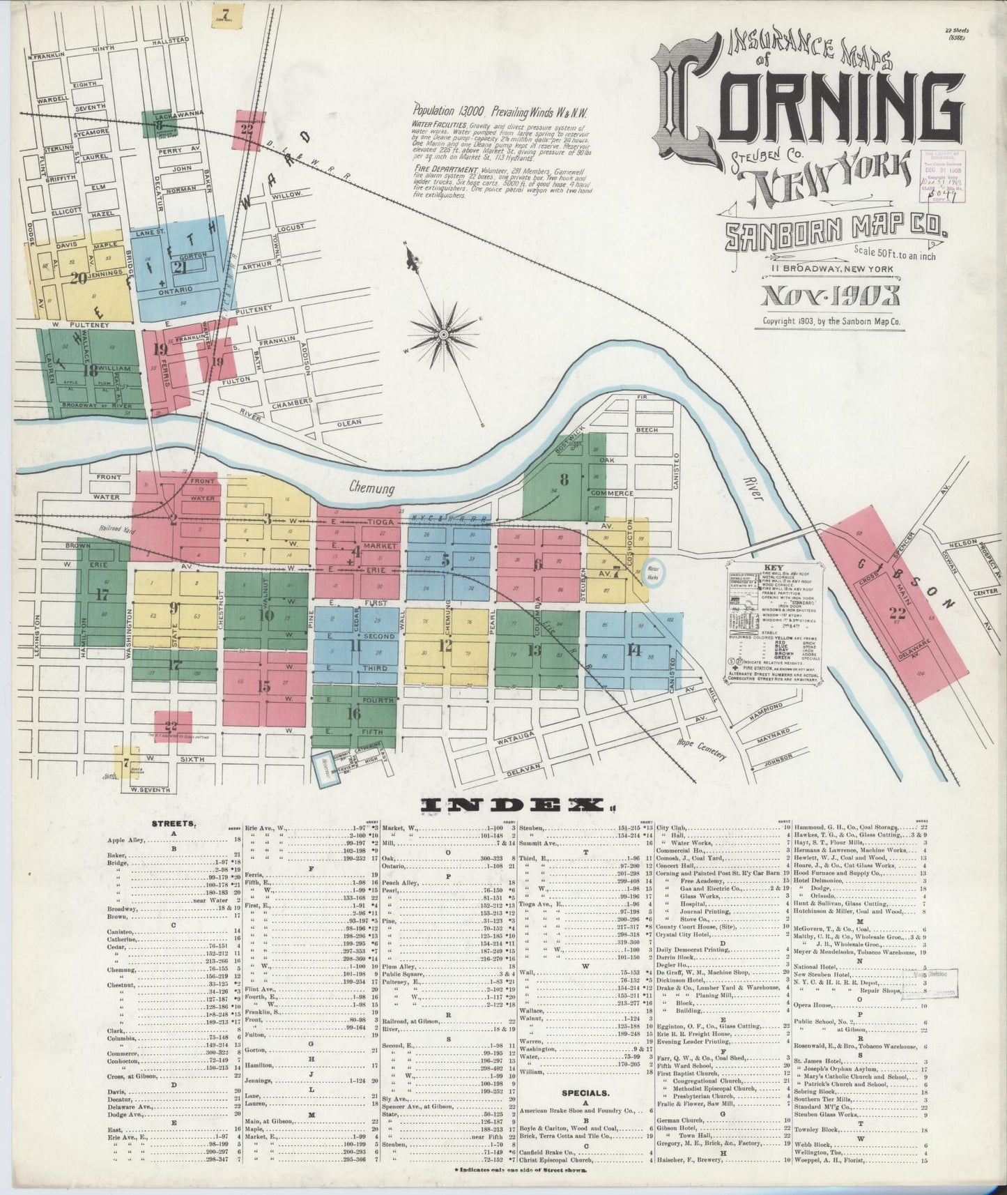 Sanborn Fire Insurance Map from Corning, Steuben County, New York. (1903) – Historic Sanborn Fire Insurance Map Print