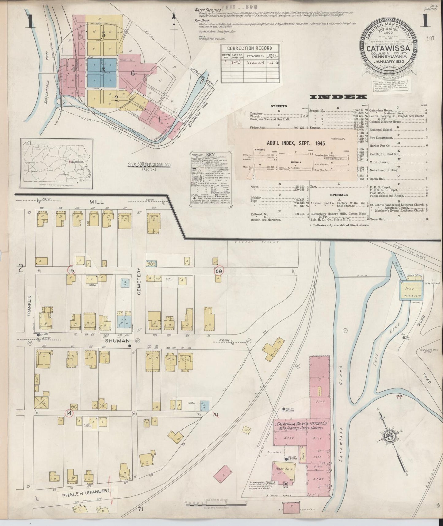 Sanborn Fire Insurance Map from Catawissa, Columbia County, Pennsylvania (1945), Sheet #0001 - Historic Sanborn Fire Insurance Map Print, vintage old map wall art, antique decor, genealogy gift, Pennsylvania Pennsylvania map