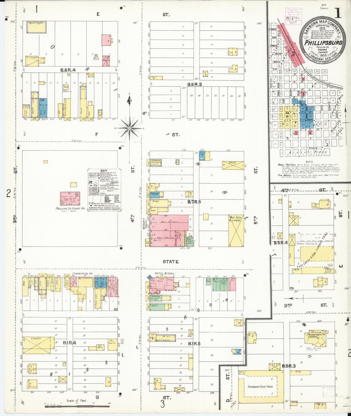 Sanborn Fire Insurance Map from Phillipsburg, Phillips County, Kansas (1905), Sheet #0001 - Historic Sanborn Fire Insurance Map Print, vintage old map wall art, antique decor, genealogy gift, Kansas Kansas map