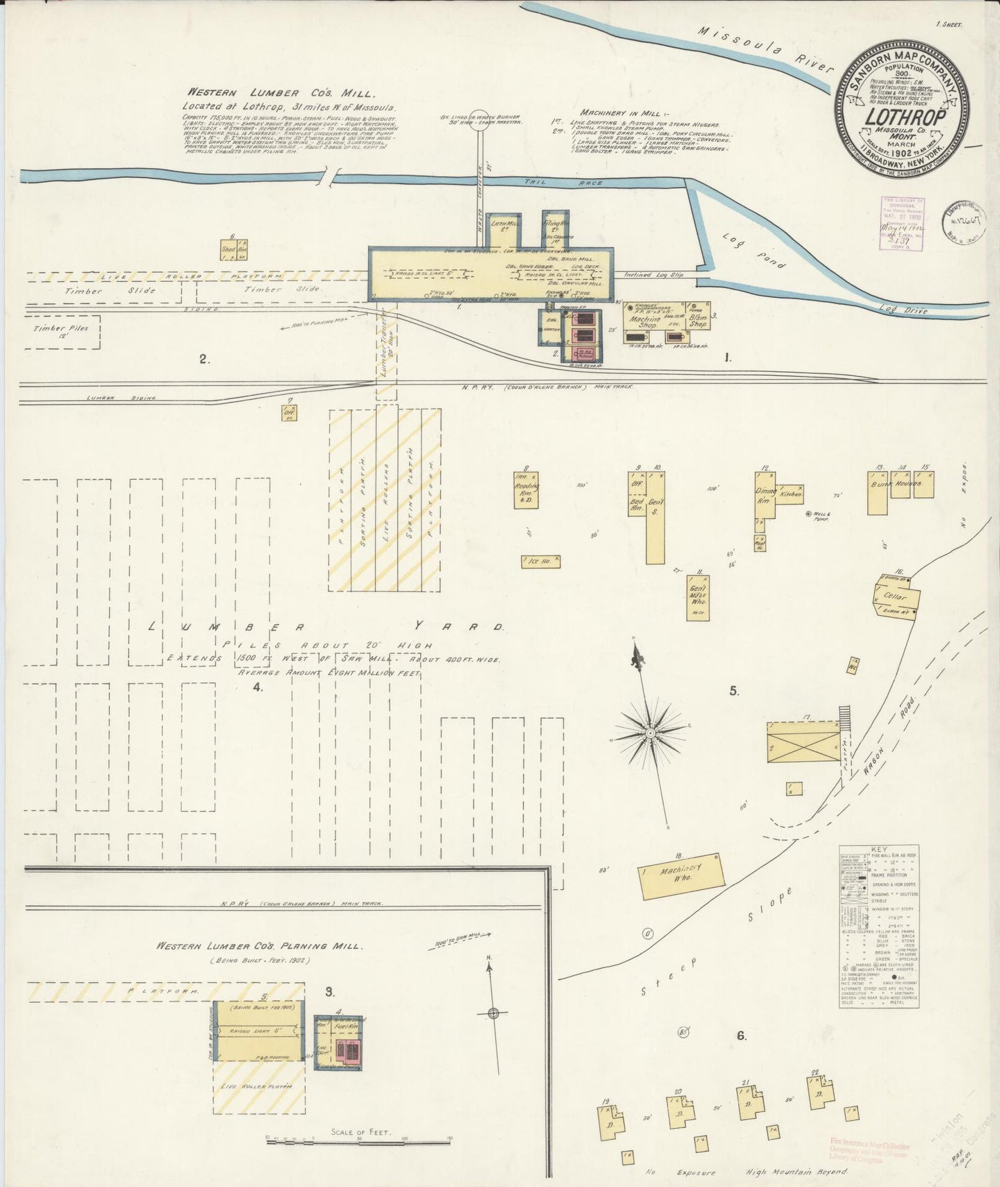 Sanborn Fire Insurance Map from Lothrop, Missoula County, Montana (1902), Sheet #0001 - Historic Sanborn Fire Insurance Map Print, vintage old map wall art, antique decor, genealogy gift, Montana Montana map