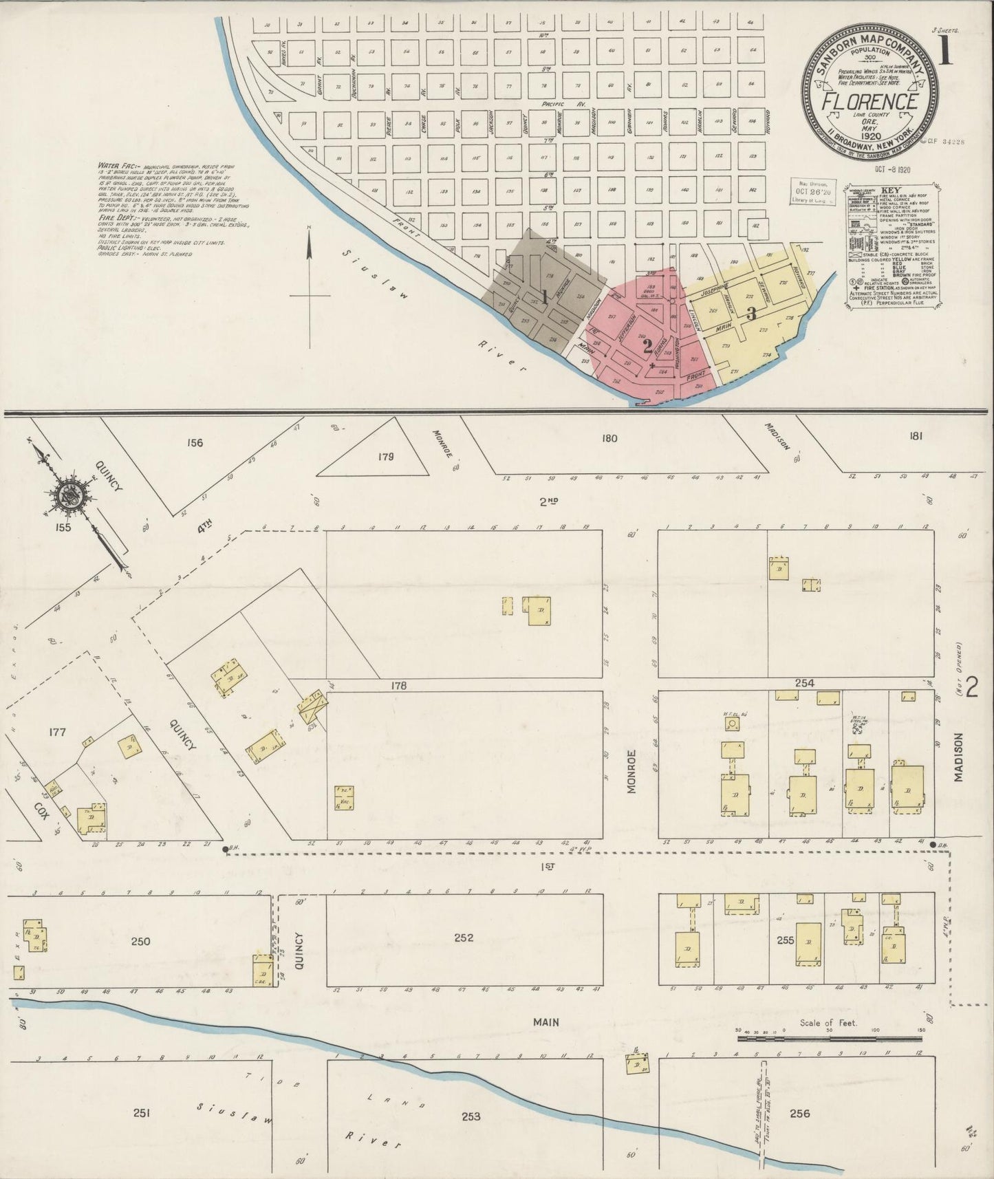 Sanborn Fire Insurance Map from Florence, Lane County, Oregon (1920), Sheet #0001 - Historic Sanborn Fire Insurance Map Print, vintage old map wall art, antique decor, genealogy gift, Oregon Oregon map