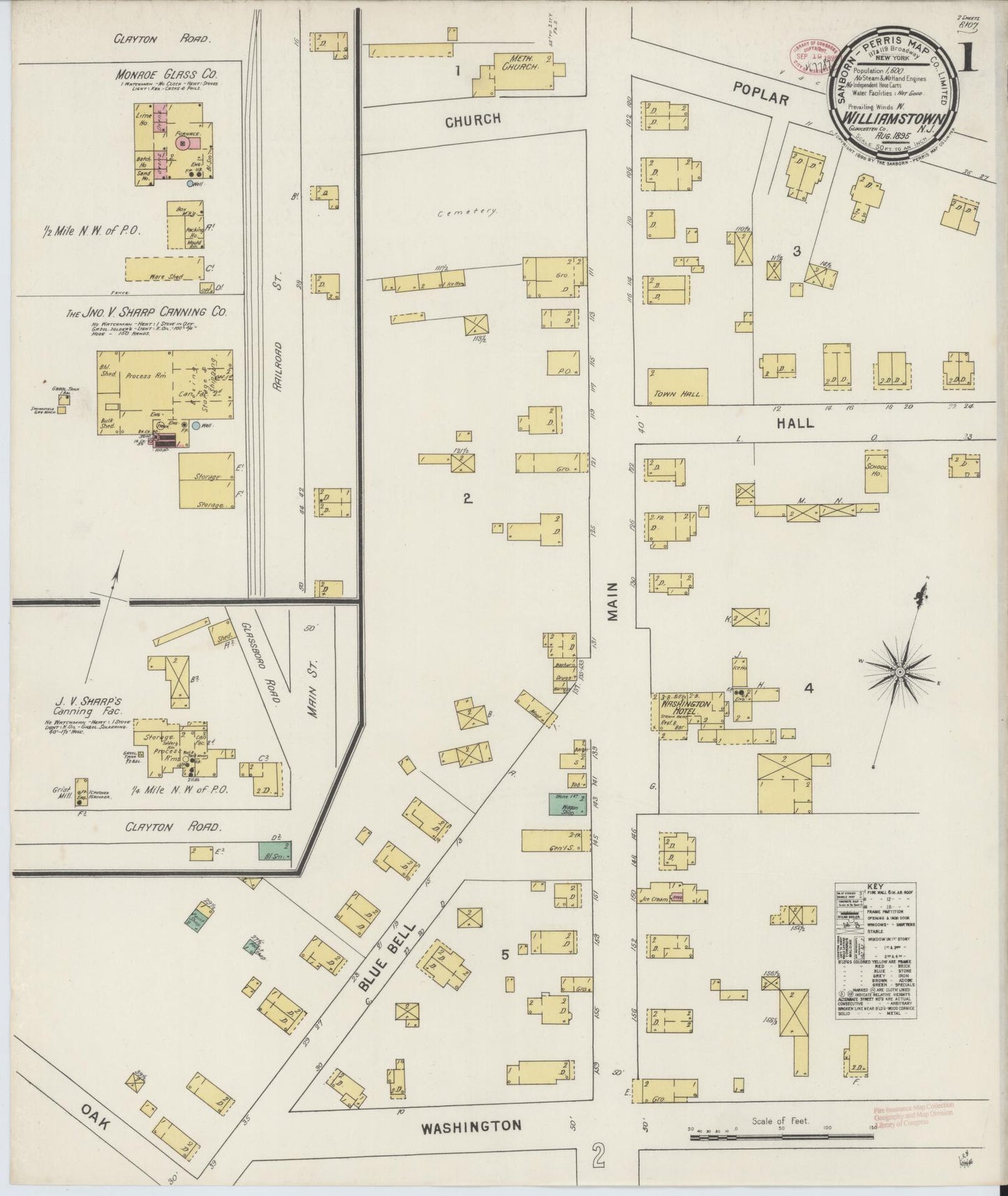 Sanborn Fire Insurance Map from Williamstown, Gloucester County, New Jersey. (1895) – Historic Sanborn Fire Insurance Map Print