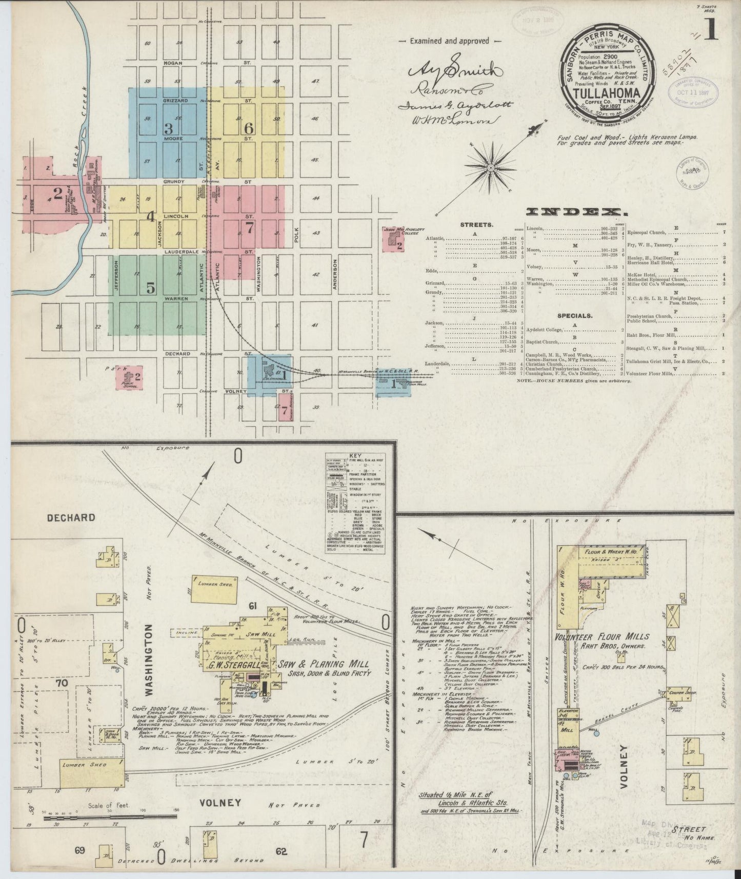 Sanborn Fire Insurance Map from Tullahoma, Coffee County, Tennessee. (1897) – Historic Sanborn Fire Insurance Map Print