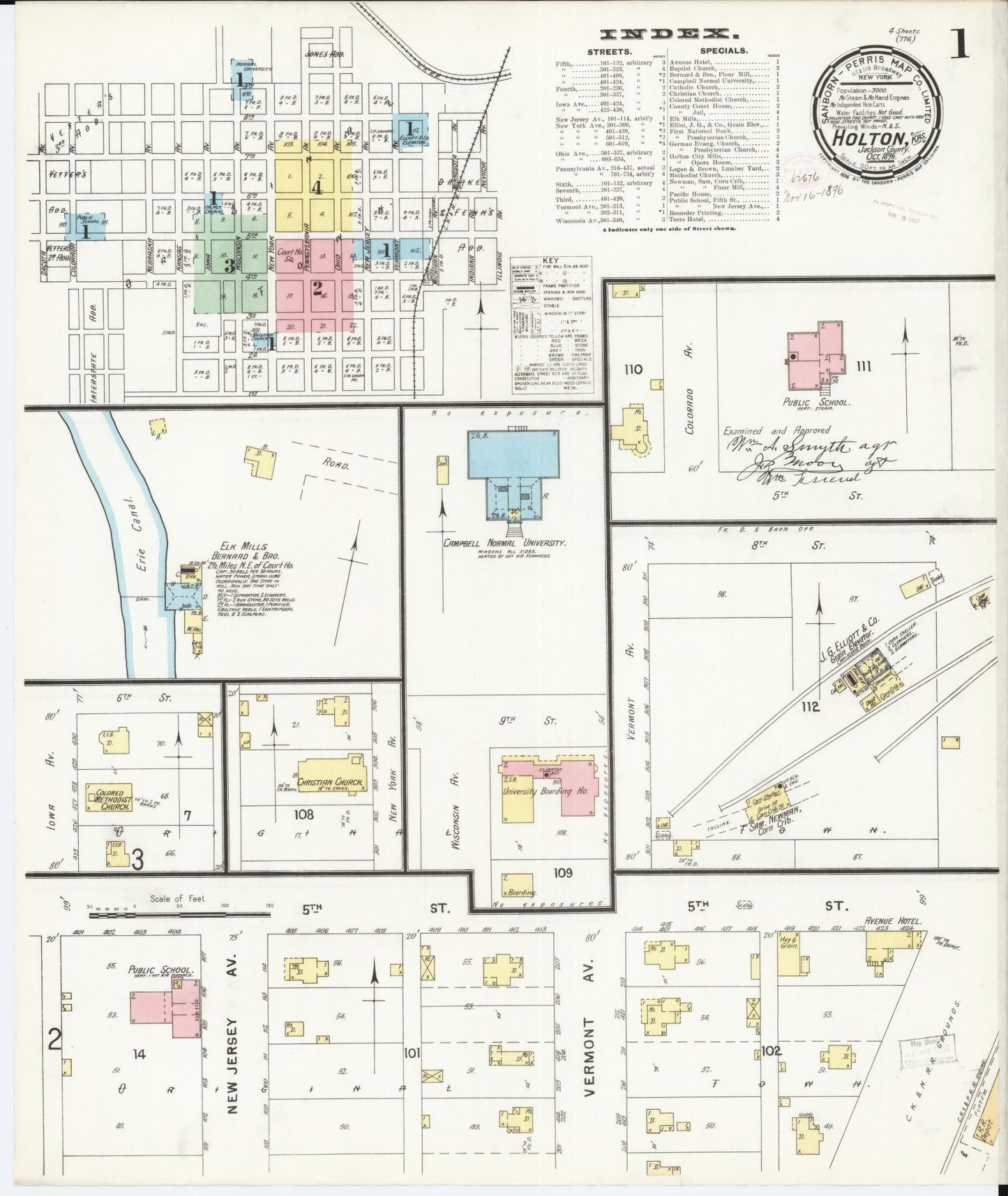 Sanborn Fire Insurance Map from Holton, Jackson County, Kansas (1896), Sheet #0001 - Historic Sanborn Fire Insurance Map Print, vintage old map wall art, antique decor, genealogy gift, Kansas Kansas map