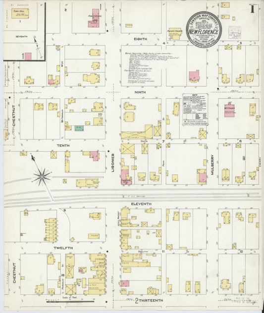 Sanborn Fire Insurance Map from New Florence, Westmoreland County, Pennsylvania (1908), Sheet #0001 - Historic Sanborn Fire Insurance Map Print, vintage old map wall art, antique decor, genealogy gift, Pennsylvania Pennsylvania map