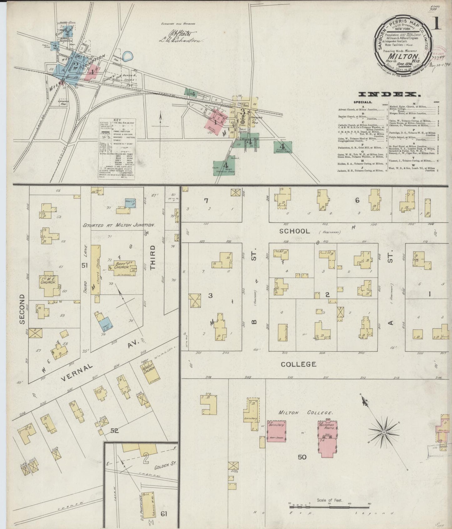 Sanborn Fire Insurance Map from Milton, Rock County, Wisconsin (1894), Sheet #0001 - Complete Map Set gallery image, historic Sanborn map, vintage wall art, Wisconsin Wisconsin