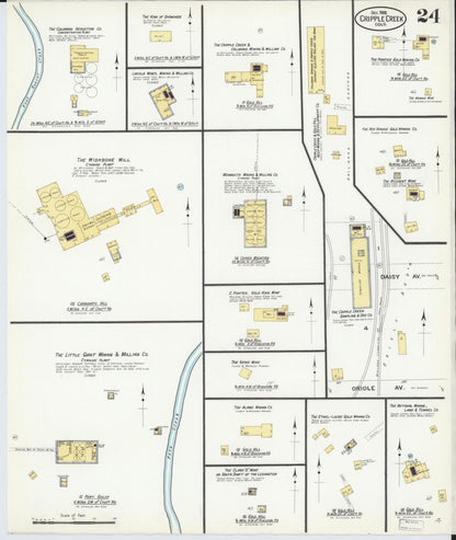 Sanborn Fire Insurance Map from Cripple Creek, Teller County, Colorado (1908), Sheet #0024 - Complete Map Set gallery image, historic Sanborn map, vintage wall art, Colorado Colorado