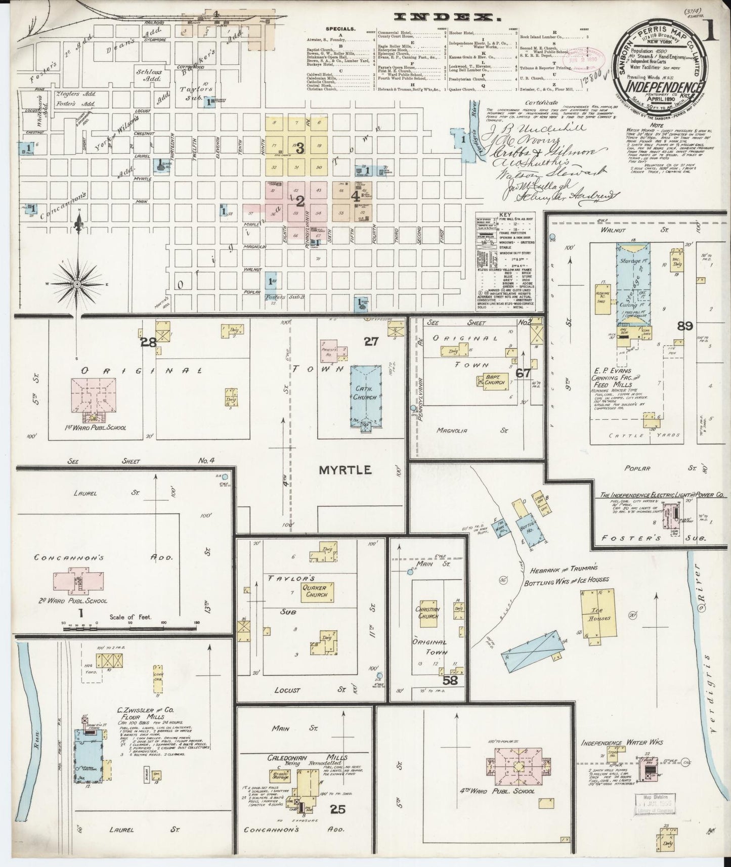 Sanborn Fire Insurance Map from Independence, Montgomery County, Kansas (1890), Sheet #0001 - Historic Sanborn Fire Insurance Map Print, vintage old map wall art, antique decor, genealogy gift, Kansas Kansas map