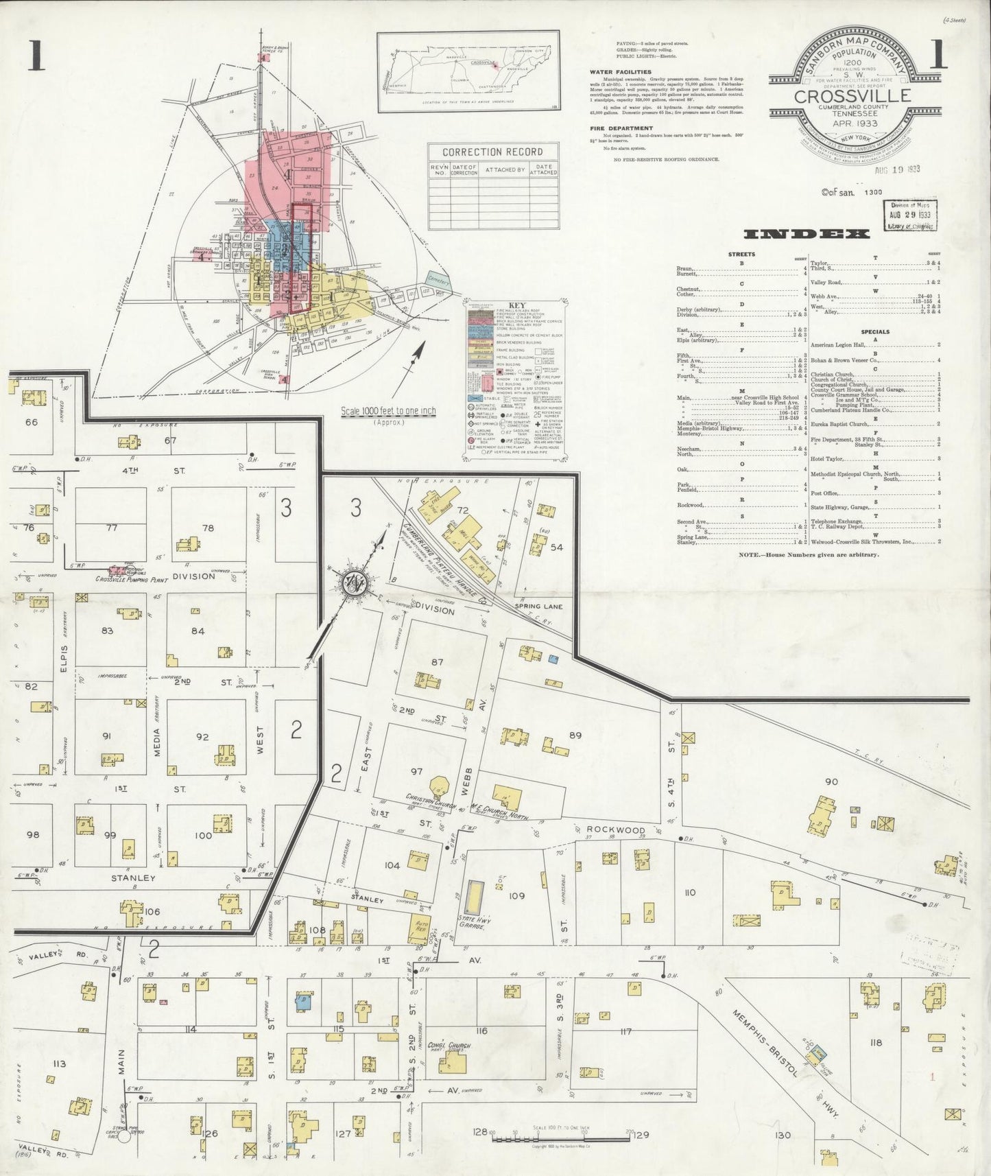 Sanborn Fire Insurance Map from Crossville, Cumberland County, Tennessee. (1933) – Historic Sanborn Fire Insurance Map Print