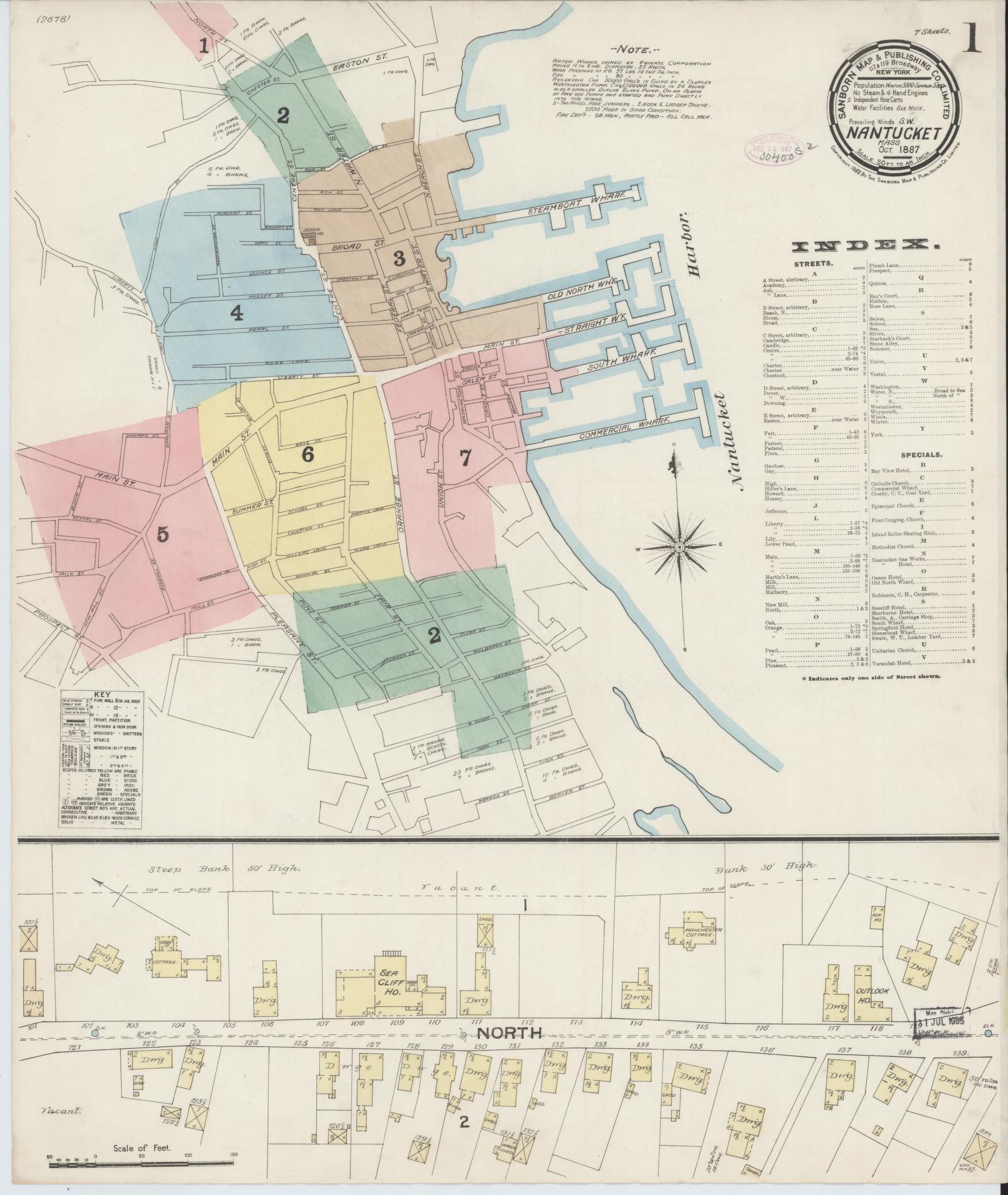 Sanborn Fire Insurance Map from Nantucket, Nantucket County, Massachusetts (1887), Sheet #0001 - Complete Map Set gallery image, historic Sanborn map, vintage wall art, Massachusetts Massachusetts
