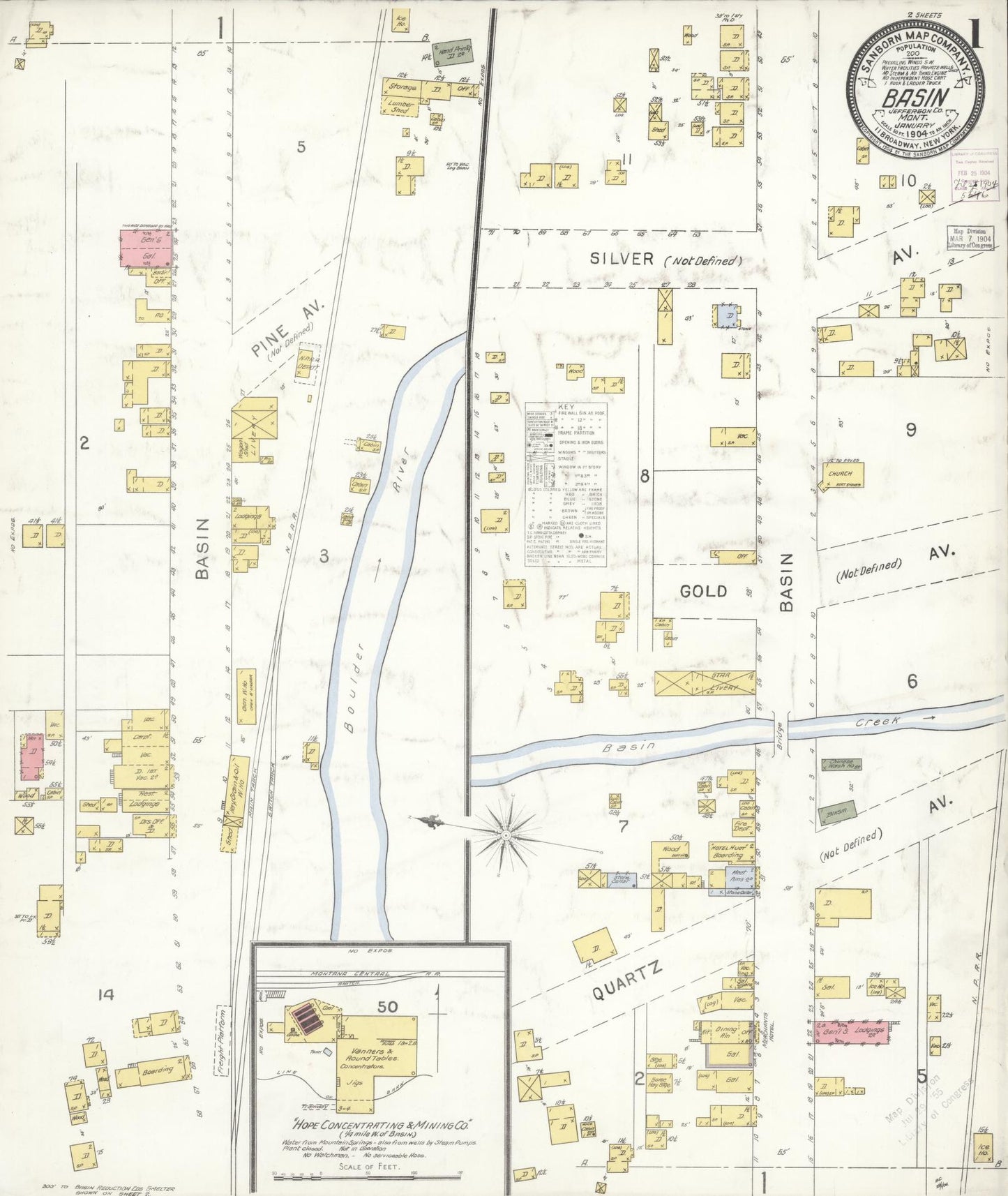 Sanborn Fire Insurance Map from Basin, Jefferson County, Montana (1904), Sheet #0001 - Historic Sanborn Fire Insurance Map Print, vintage old map wall art, antique decor, genealogy gift, Montana Montana map