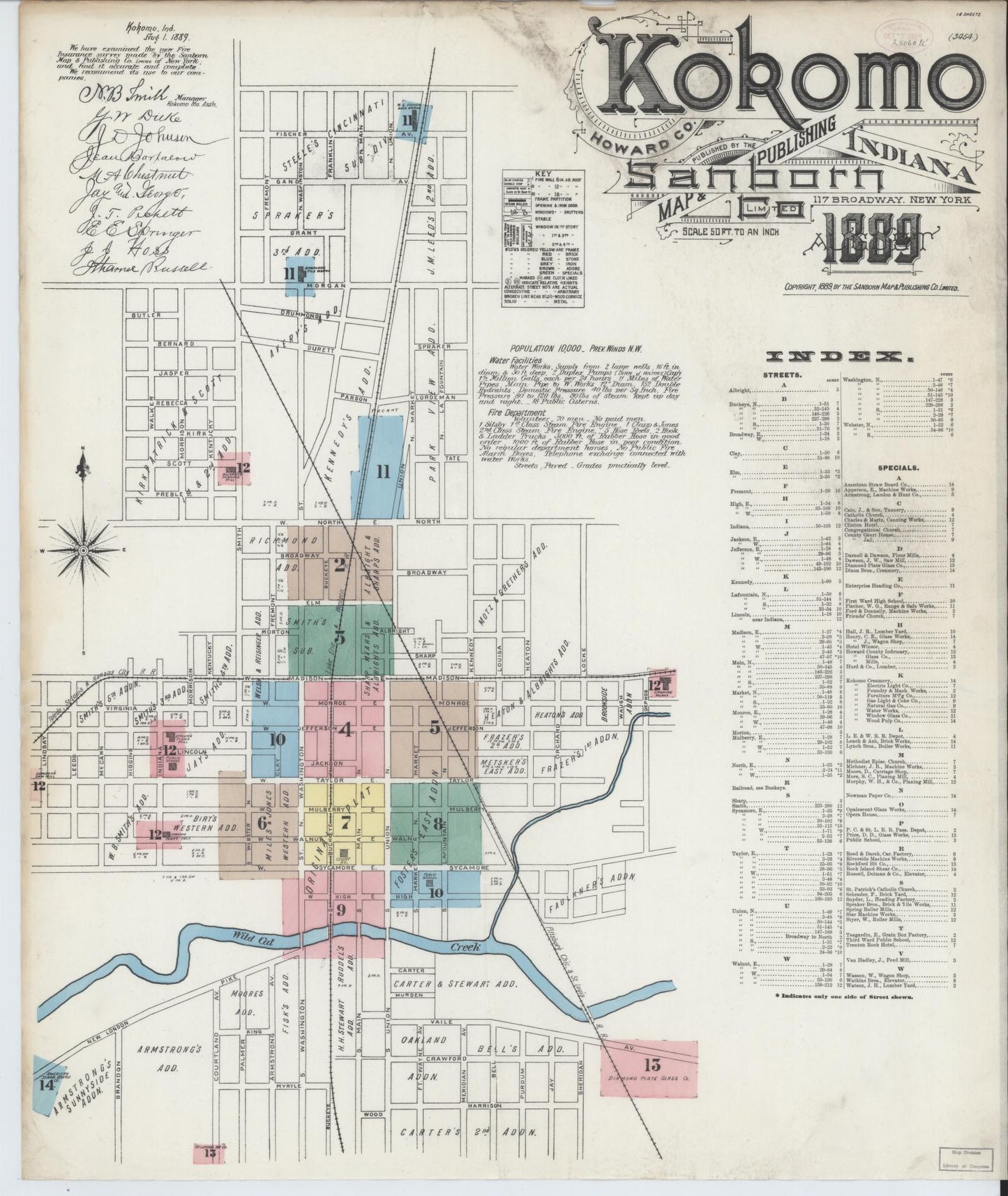 Sanborn Fire Insurance Map from Kokomo, Howard County, Indiana (1889), Sheet #0001 - Complete Map Set gallery image, historic Sanborn map, vintage wall art, Indiana Indiana