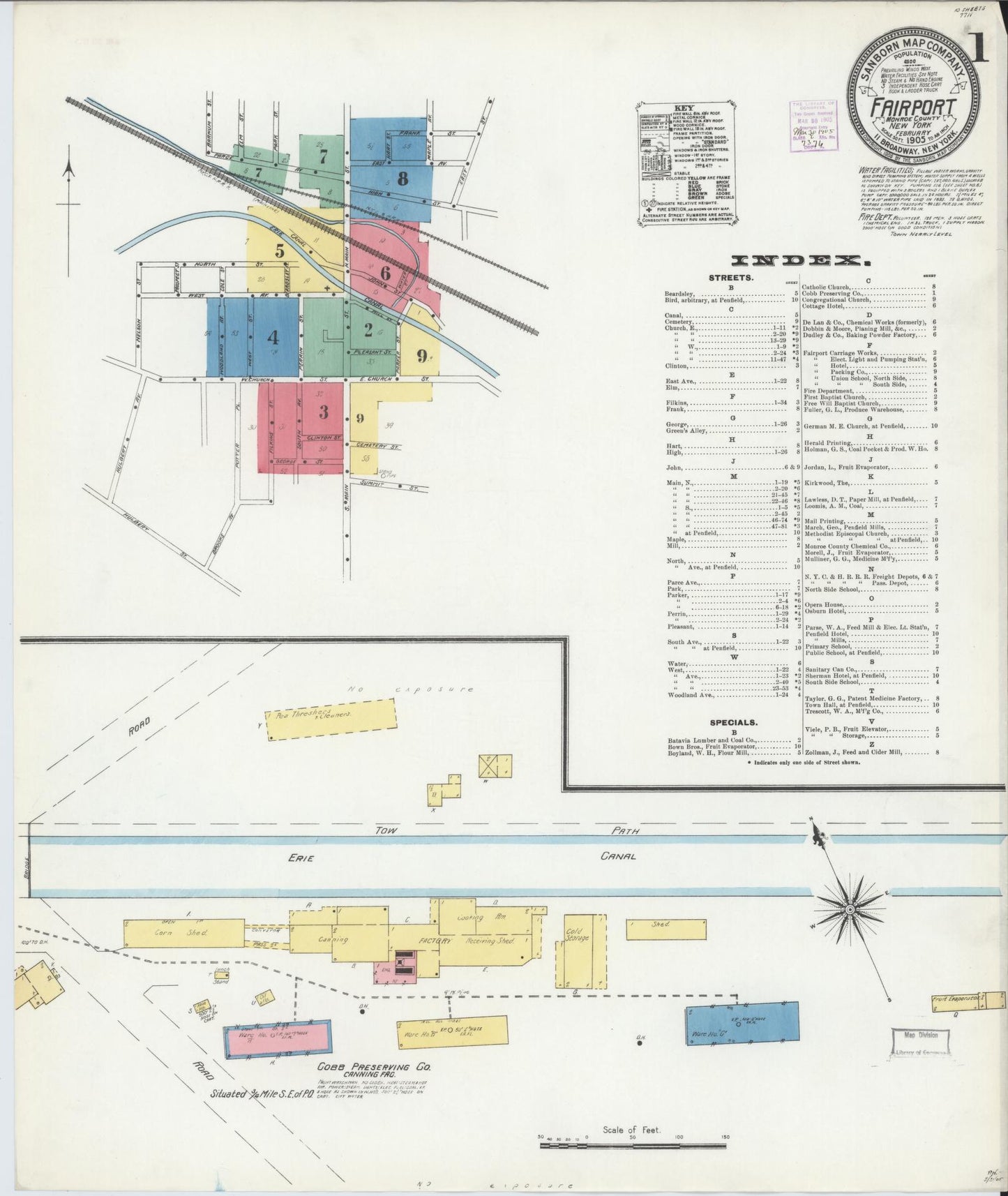 Sanborn Fire Insurance Map from Fairport, Monroe County, New York (1905), Sheet #0001 - Complete Map Set gallery image, historic Sanborn map, vintage wall art, New York New York