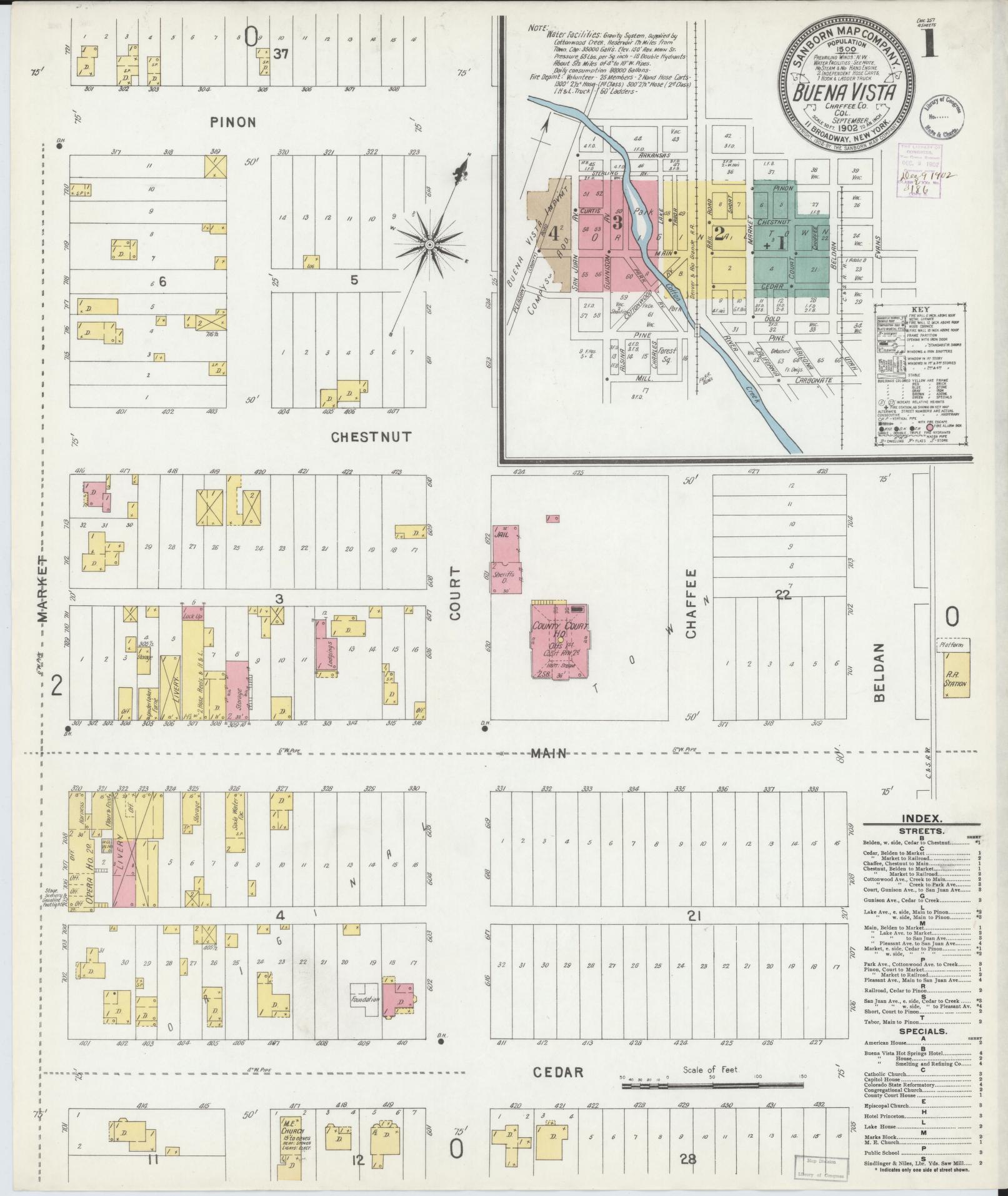 Sanborn Fire Insurance Map from Buena Vista, Chaffee County, Colorado (1902), Sheet #0001 - Complete Map Set gallery image, historic Sanborn map, vintage wall art, Colorado Colorado