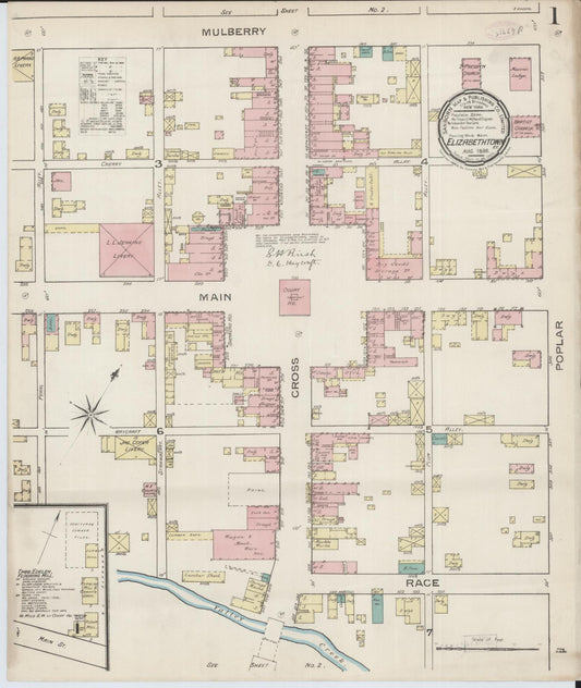 Sanborn Fire Insurance Map from Elizabethtown, Hardin County, Kentucky. (1886) – Historic Sanborn Fire Insurance Map Print
