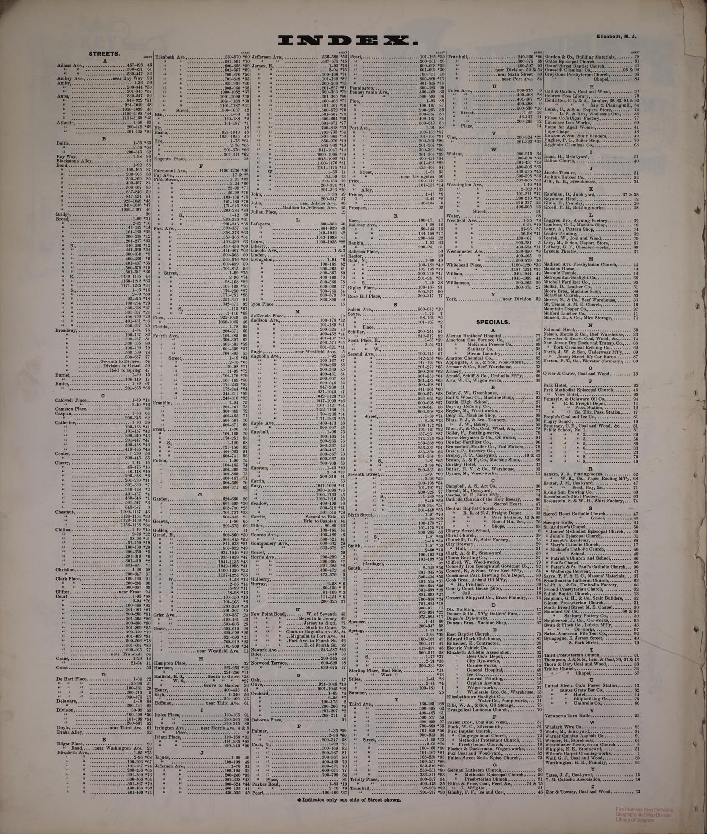 Sanborn Fire Insurance Map from Elizabeth, Union County, New Jersey. (1903) – Historic Sanborn Fire Insurance Map Print