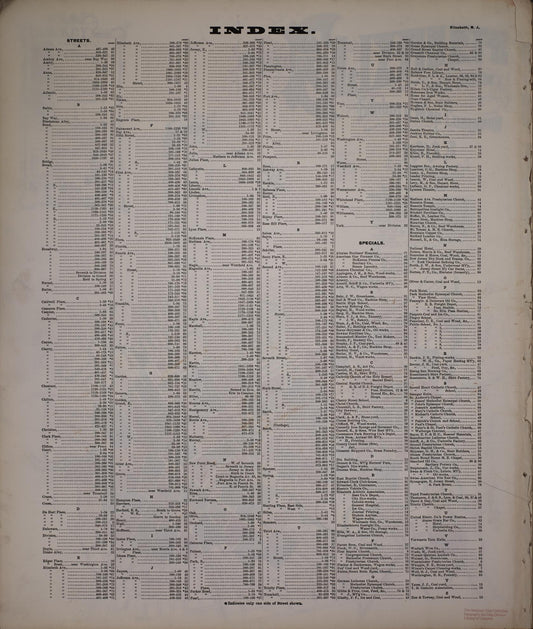 Sanborn Fire Insurance Map from Elizabeth, Union County, New Jersey. (1903) – Historic Sanborn Fire Insurance Map Print