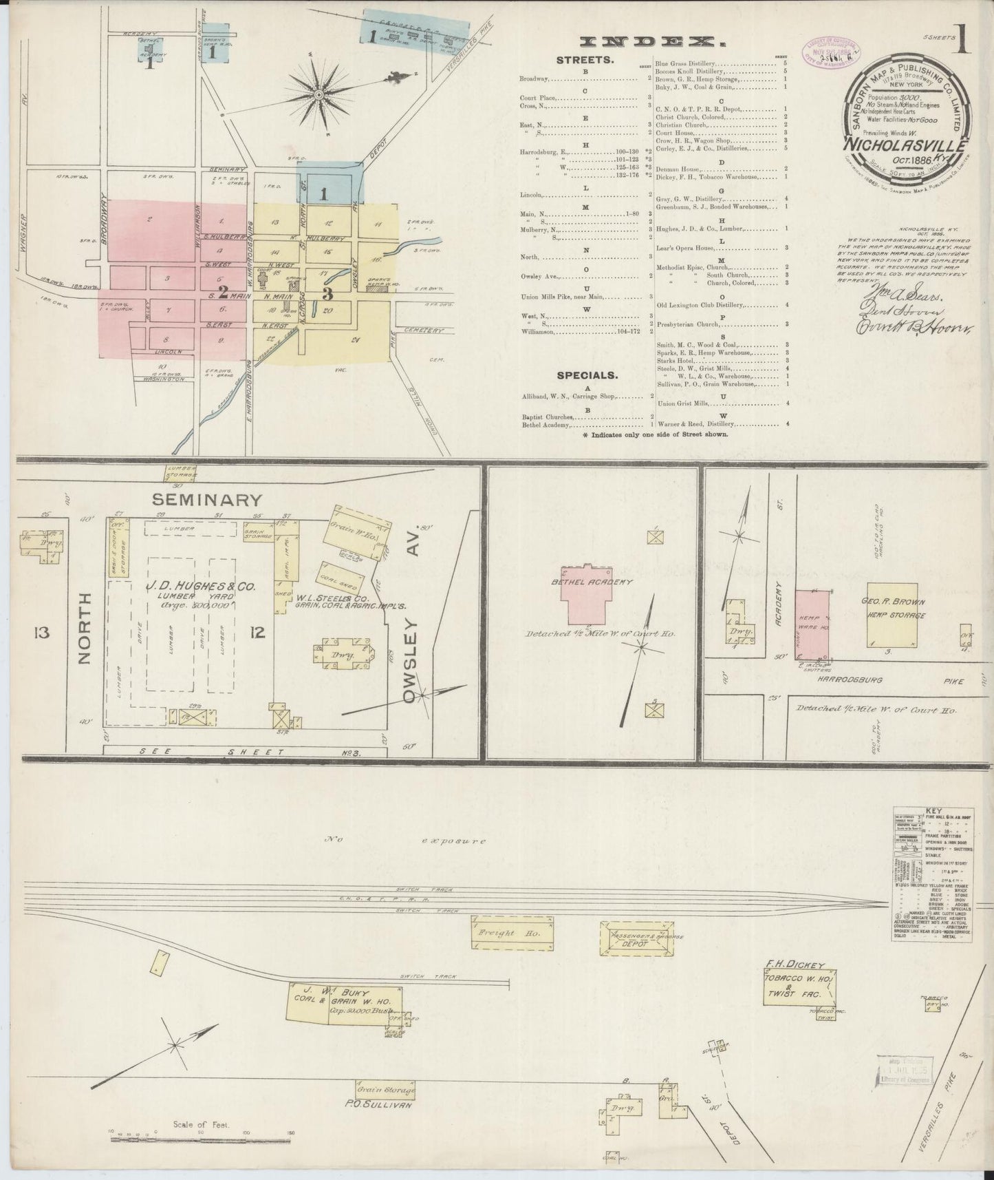 Sanborn Fire Insurance Map from Nicholasville, Jessamine County, Kentucky (1886), Sheet #0001 - Complete Map Set gallery image, historic Sanborn map, vintage wall art, Kentucky Kentucky