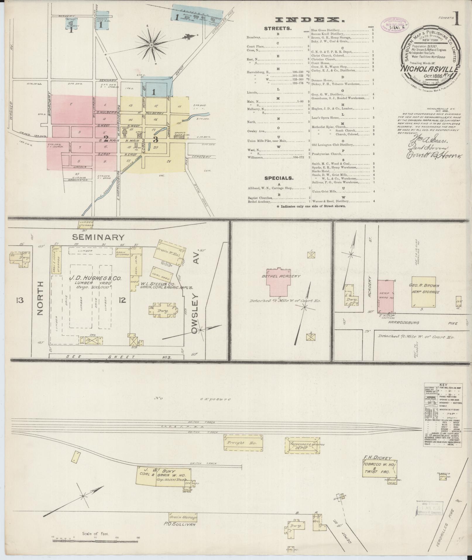 Sanborn Fire Insurance Map from Nicholasville, Jessamine County, Kentucky (1886), Sheet #0001 - Complete Map Set gallery image, historic Sanborn map, vintage wall art, Kentucky Kentucky