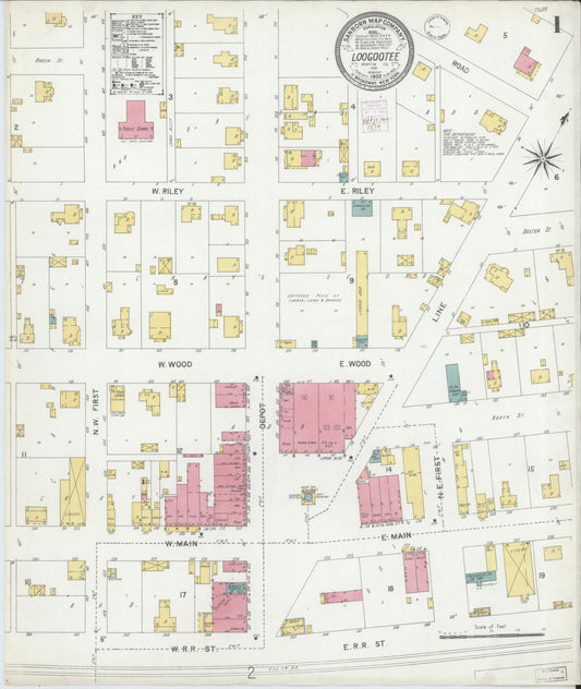 Sanborn Fire Insurance Map from Loogootee, Martin County, Indiana (1902), Sheet #0001 - Historic Sanborn Fire Insurance Map Print, vintage old map wall art, antique decor, genealogy gift, Indiana Indiana map