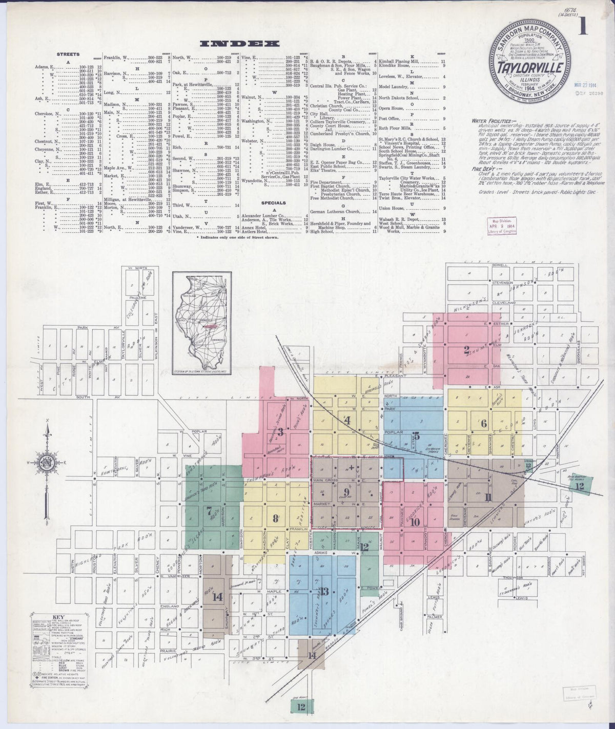 Sanborn Fire Insurance Map from Taylorville, Christian County, Illinois (1914), Sheet #0001 - Historic Sanborn Fire Insurance Map Print, vintage old map wall art, antique decor, genealogy gift, Illinois Illinois map