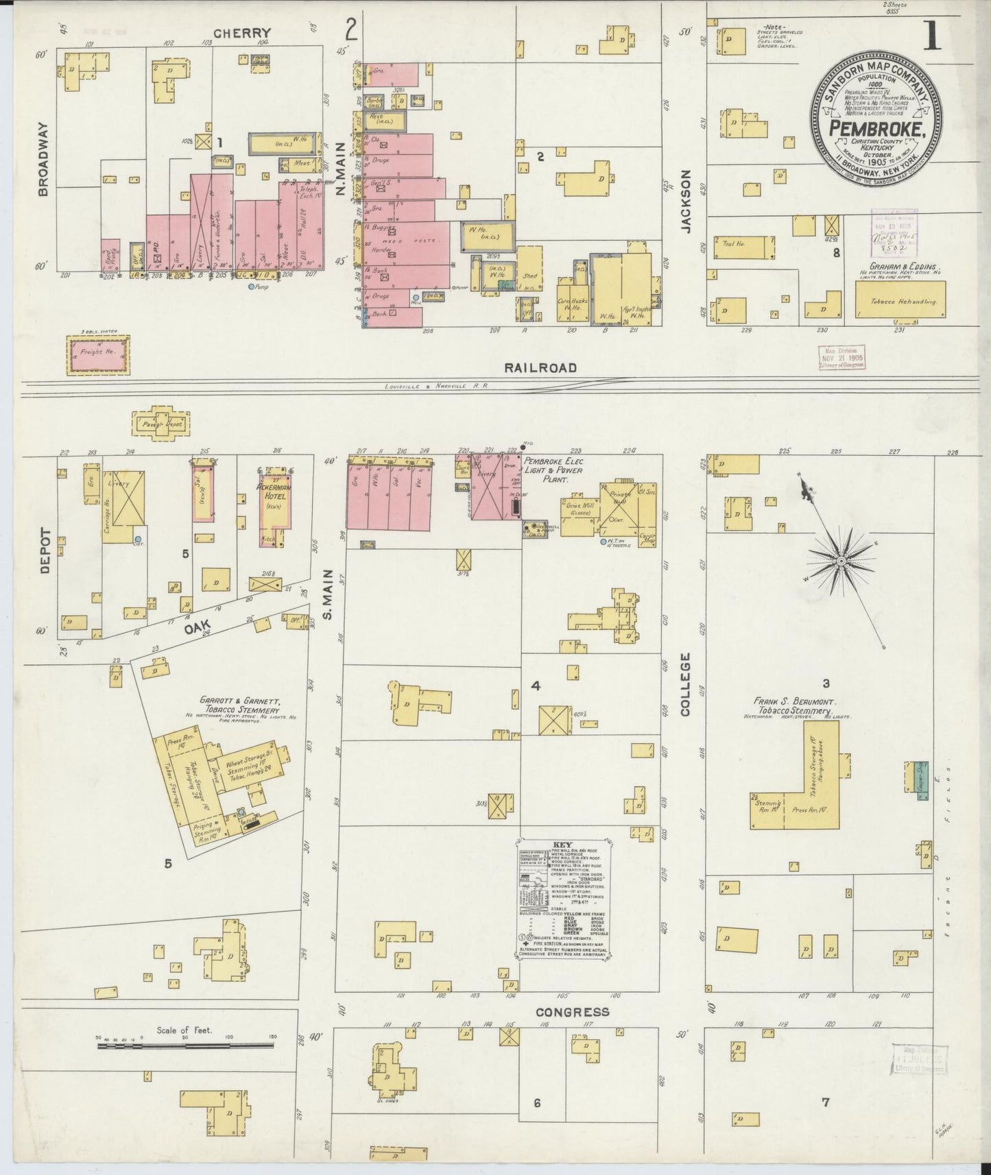 Sanborn Fire Insurance Map from Pembroke, Christian County, Kentucky (1905), Sheet #0001 - Complete Map Set gallery image, historic Sanborn map, vintage wall art, Kentucky Kentucky