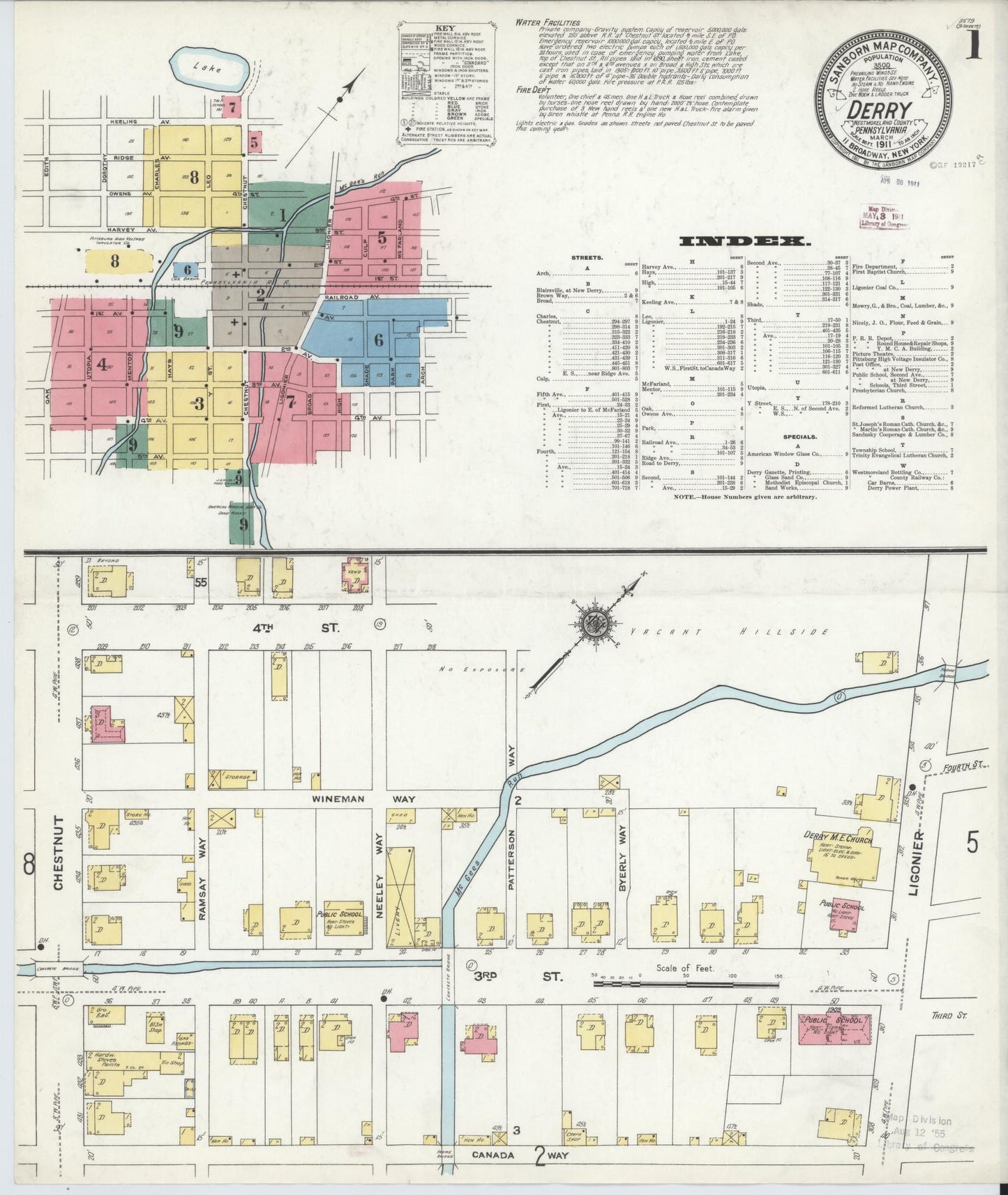 Sanborn Fire Insurance Map from Derry, Westmoreland County, Pennsylvania. (1911) – Historic Sanborn Fire Insurance Map Print