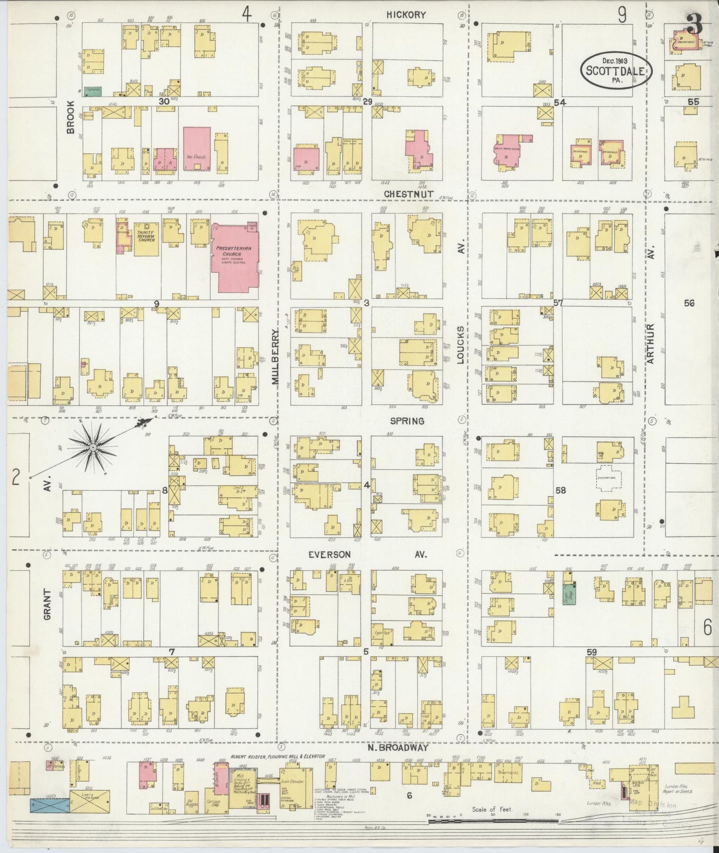 Sanborn Fire Insurance Map from Scottdale, Westmoreland County, Pennsylvania (1903), Sheet #0003 - Complete Map Set gallery image, historic Sanborn map, vintage wall art, Pennsylvania Pennsylvania