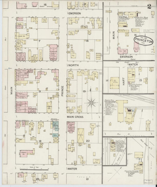 Sanborn Fire Insurance Map from Princeton, Gibson County, Indiana (1887), Sheet #0002 - Historic Sanborn Fire Insurance Map Print, vintage old map wall art, antique decor, genealogy gift, Indiana Indiana map