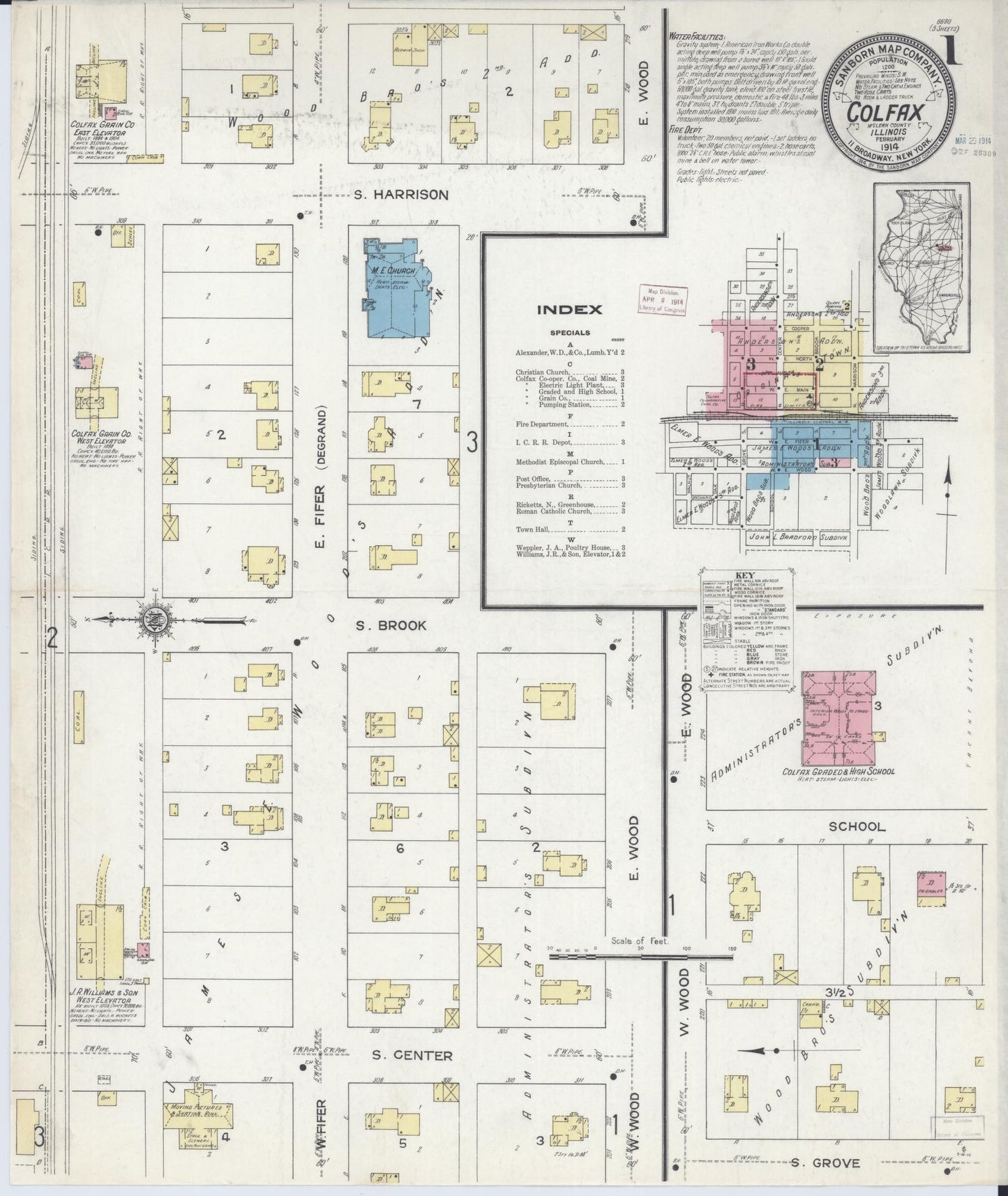 Sanborn Fire Insurance Map from Colfax, McLean County, Illinois (1914), Sheet #0001 - Complete Map Set gallery image, historic Sanborn map, vintage wall art, Illinois Illinois