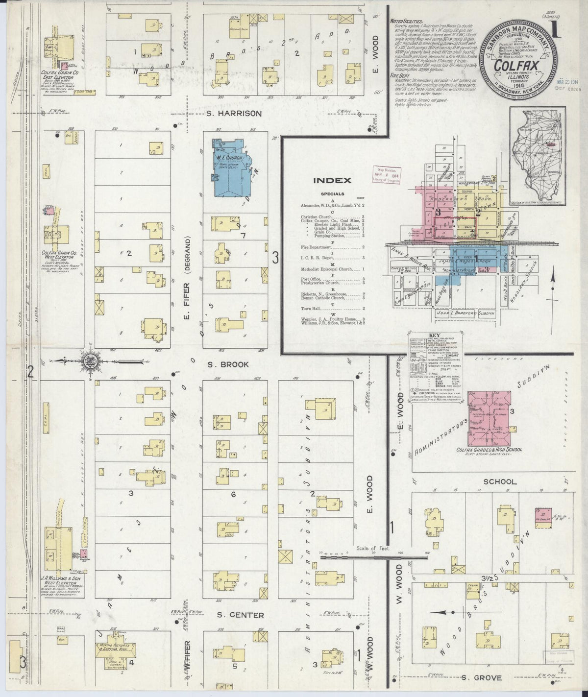 Sanborn Fire Insurance Map from Colfax, McLean County, Illinois (1914), Sheet #0001 - Complete Map Set gallery image, historic Sanborn map, vintage wall art, Illinois Illinois