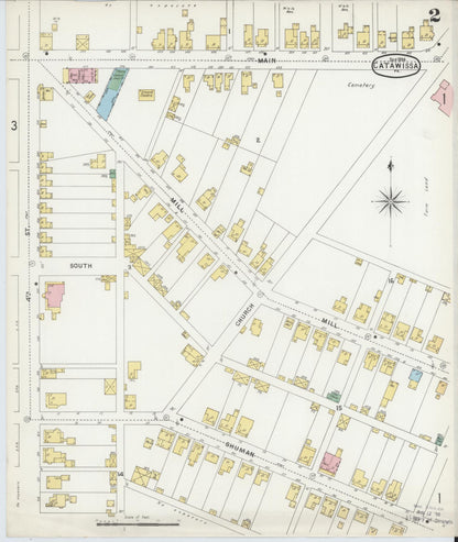 Sanborn Fire Insurance Map from Catawissa, Columbia County, Pennsylvania (1896), Sheet #0002 - Complete Map Set gallery image, historic Sanborn map, vintage wall art, Pennsylvania Pennsylvania