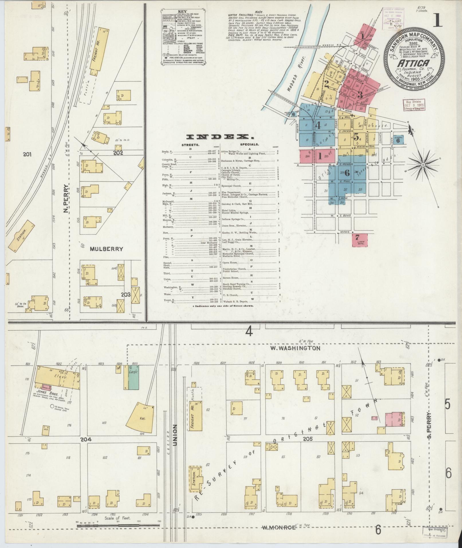 Sanborn Fire Insurance Map from Attica, Fountain County, Indiana (1905), Sheet #0001 - Complete Map Set gallery image, historic Sanborn map, vintage wall art, Indiana Indiana