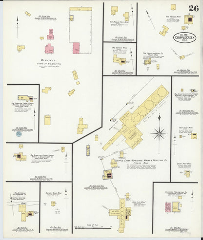 Sanborn Fire Insurance Map from Cripple Creek, Teller County, Colorado (1908), Sheet #0026 - Complete Map Set gallery image, historic Sanborn map, vintage wall art, Colorado Colorado